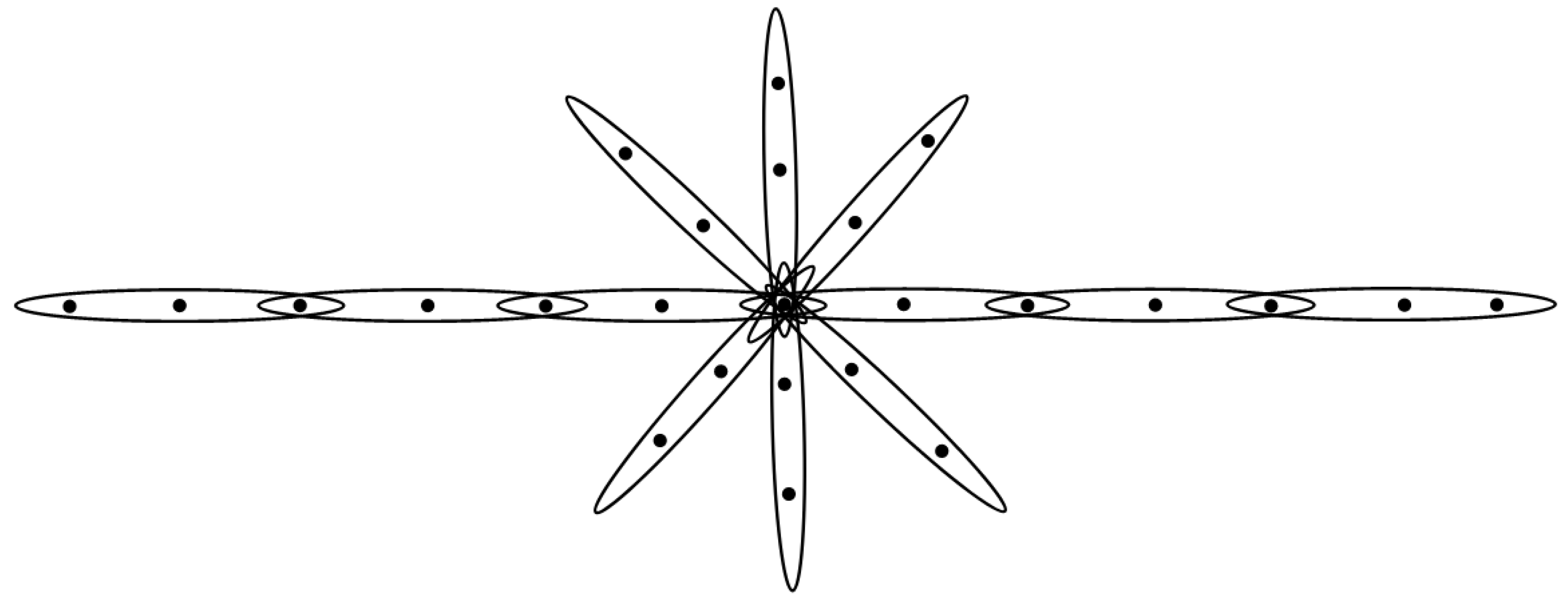 Symmetry 14 00669 g004 550