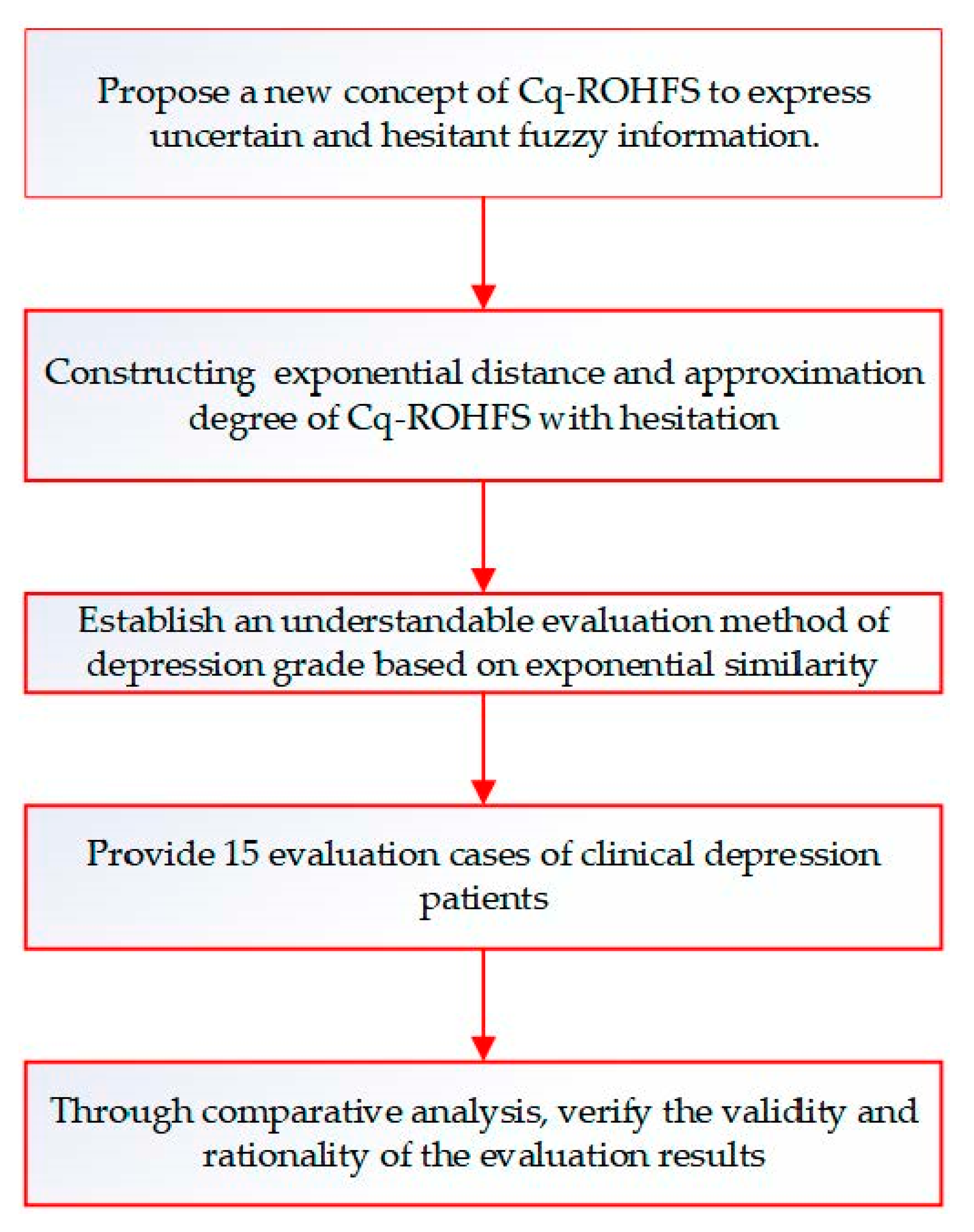 Symmetry 14 00670 g001