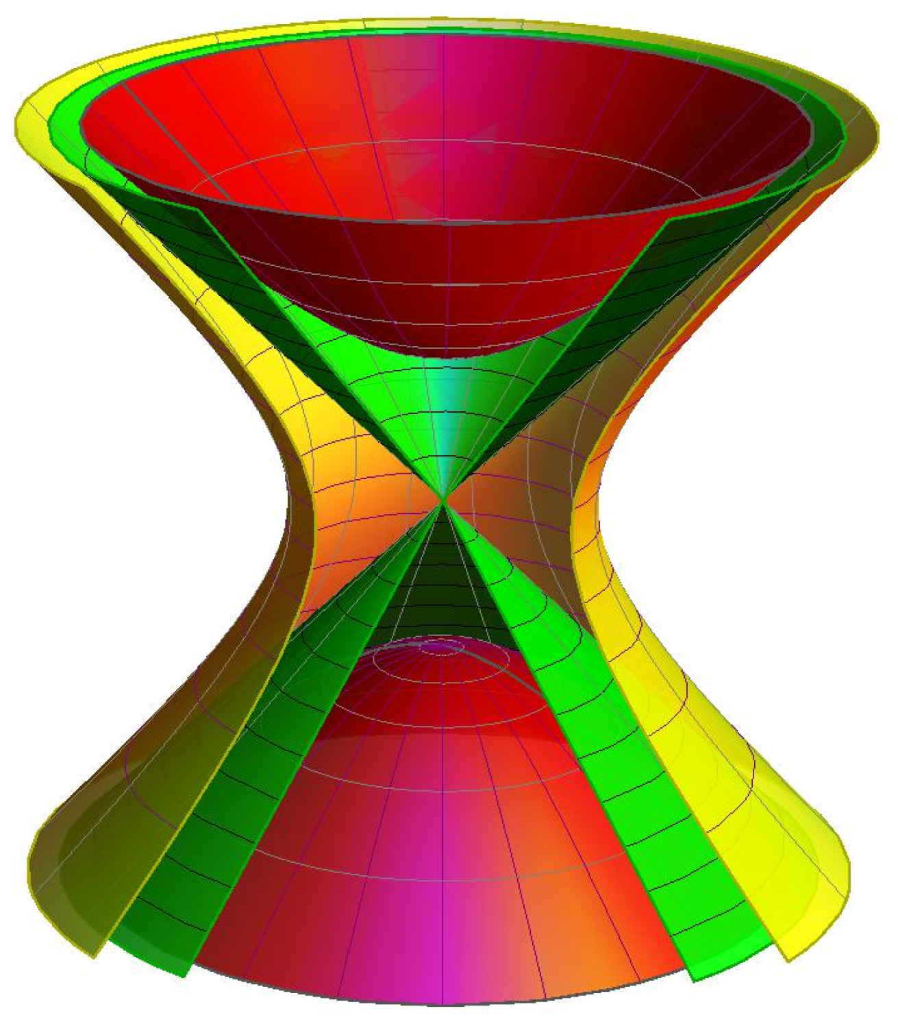 Symmetry 14 00673 g001 550