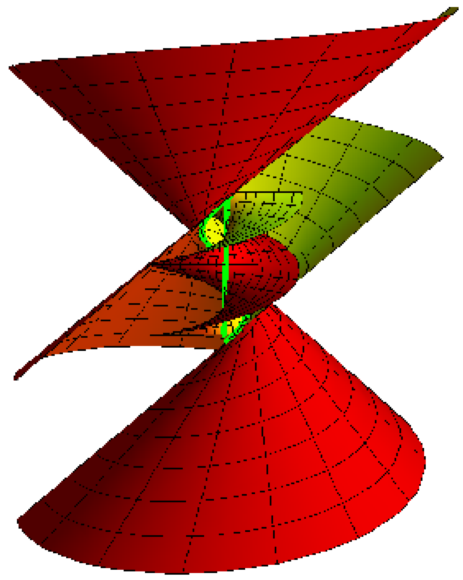 Symmetry 14 00673 g005 550