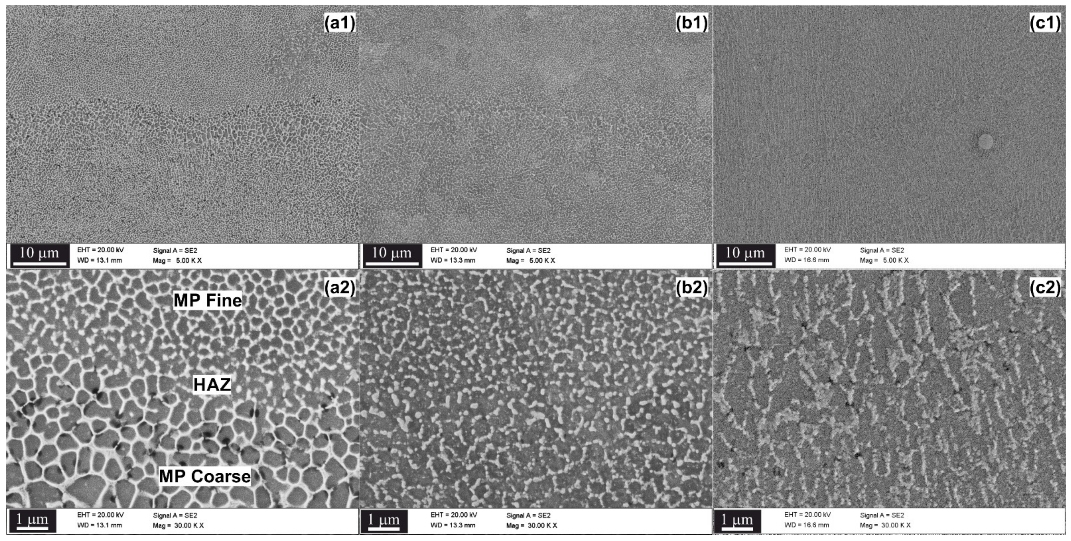 Symmetry 14 00674 g003
