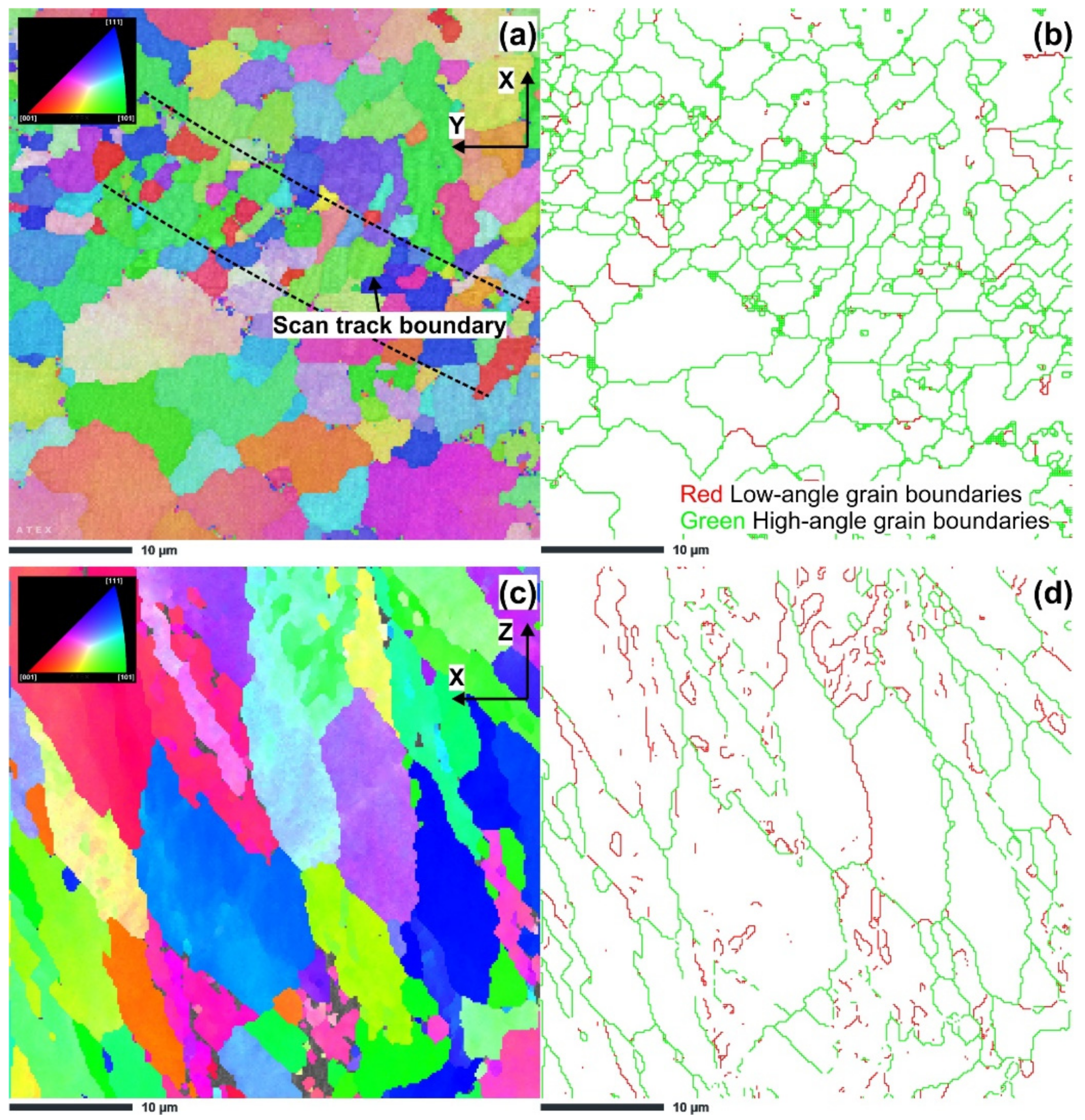 Symmetry 14 00674 g005