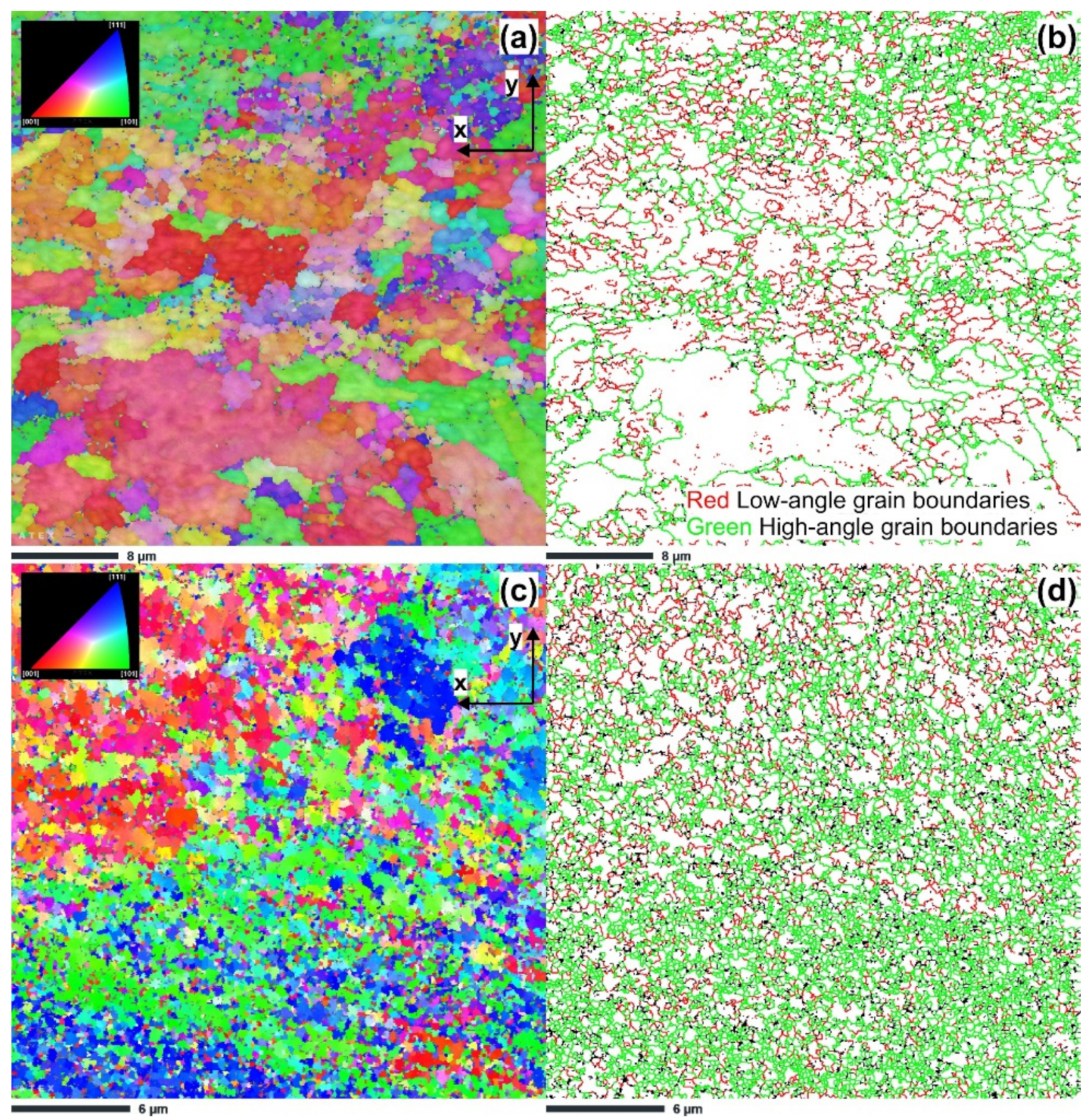 Symmetry 14 00674 g006