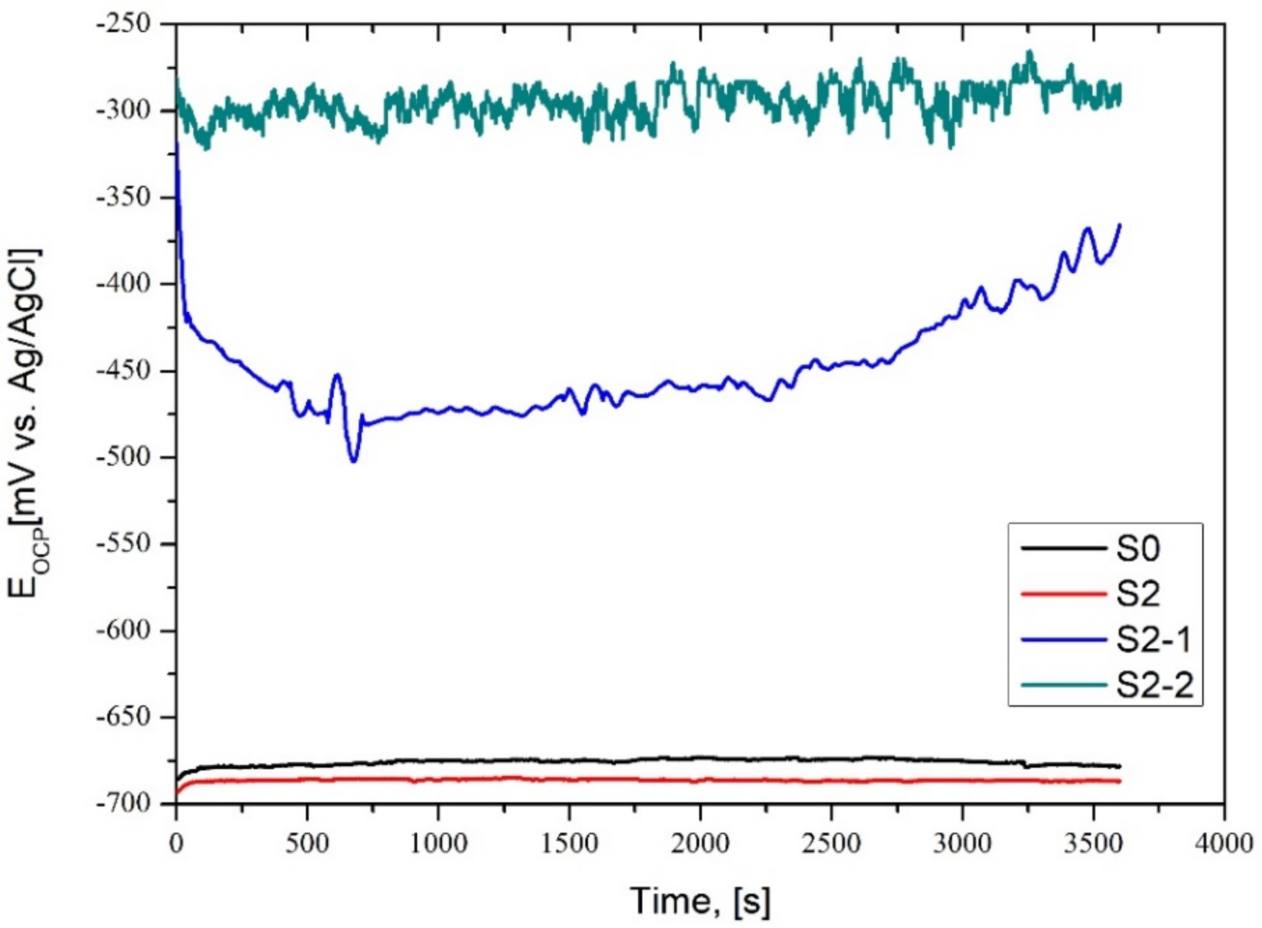 Symmetry 14 00674 g009