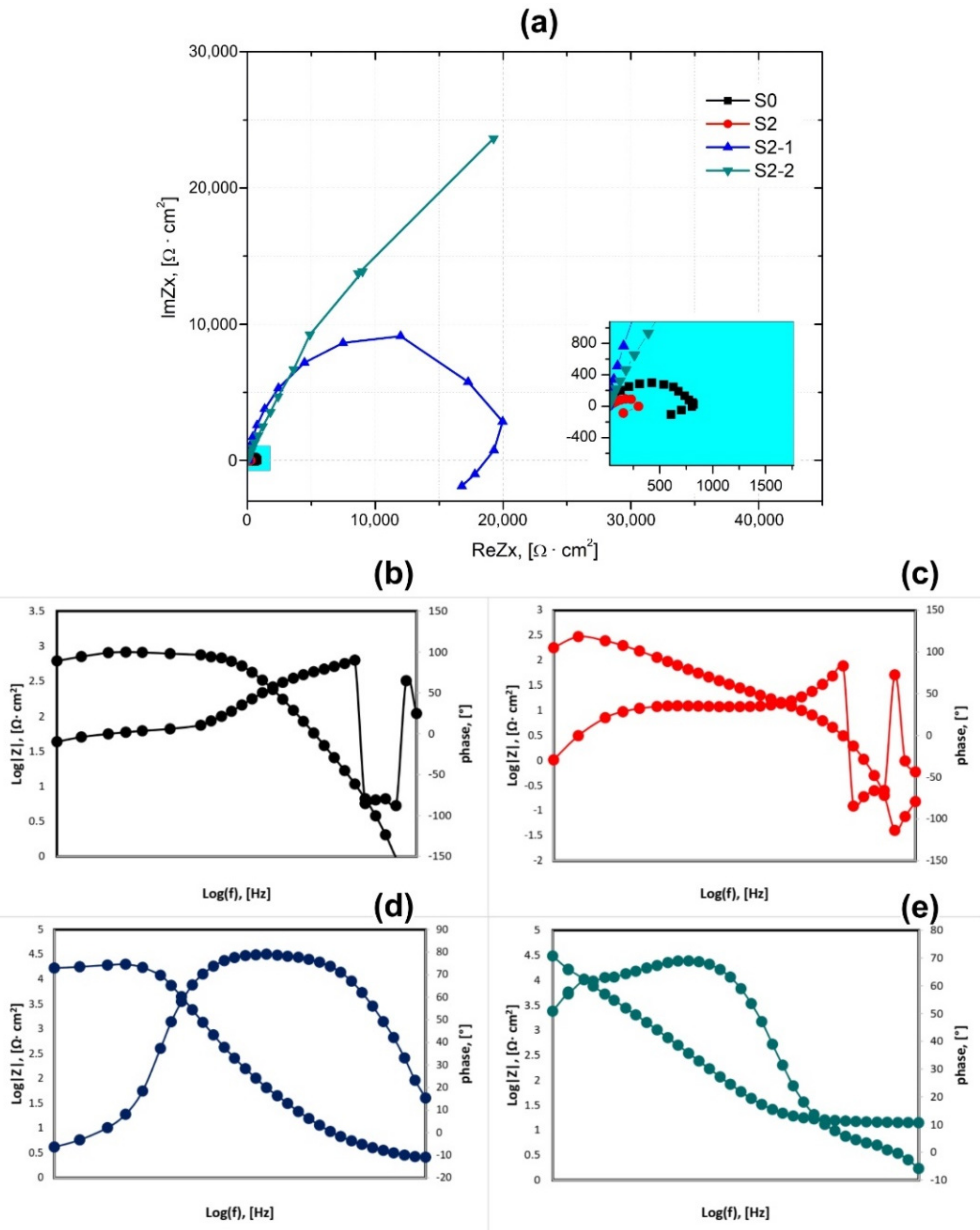 Symmetry 14 00674 g011