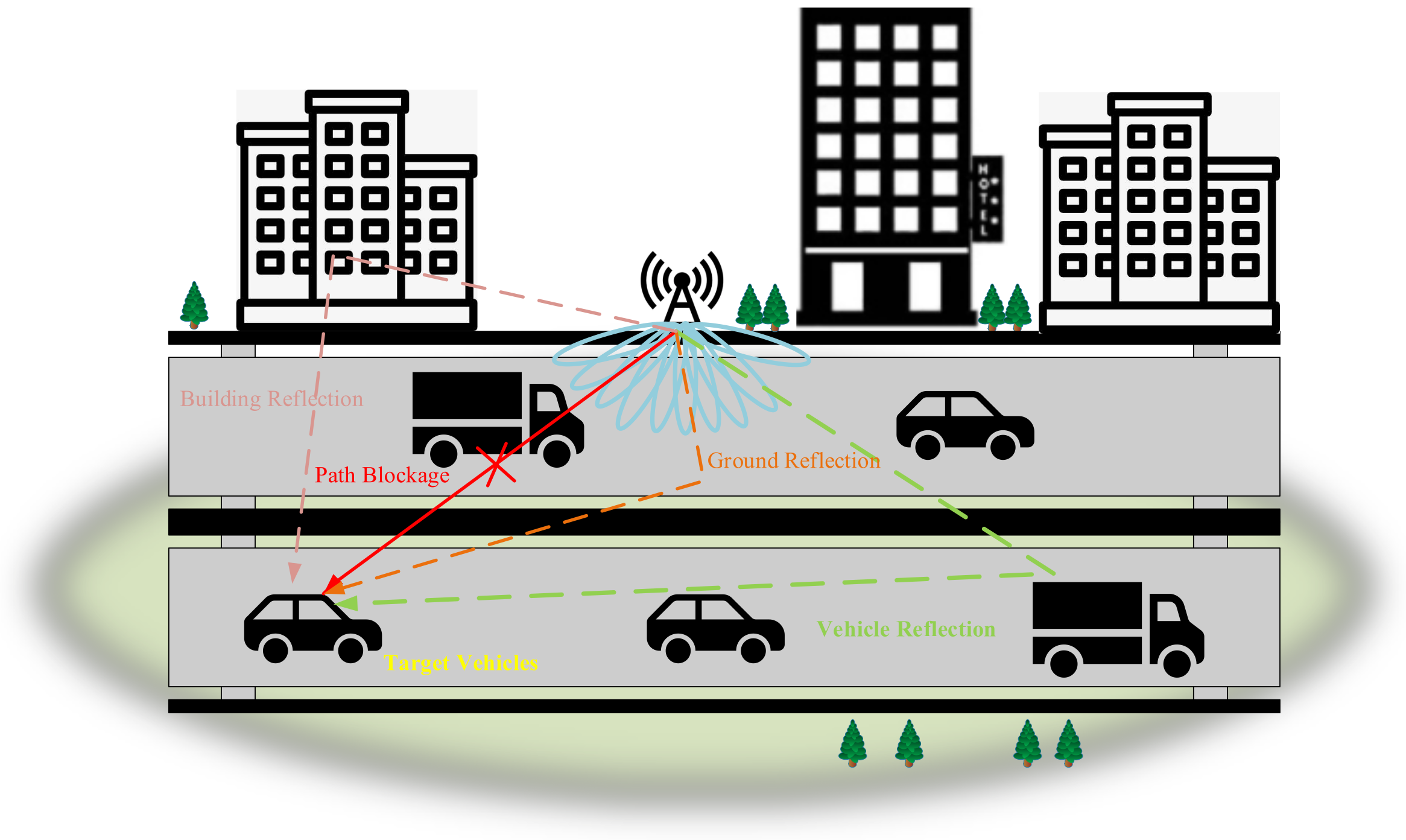 Symmetry 14 00677 g001 550