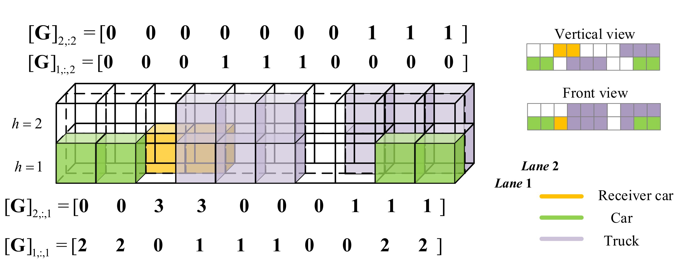 Symmetry 14 00677 g002 550