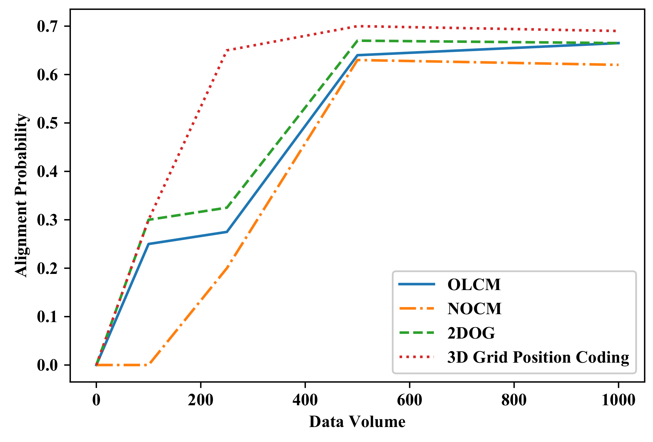 Symmetry 14 00677 g005 550