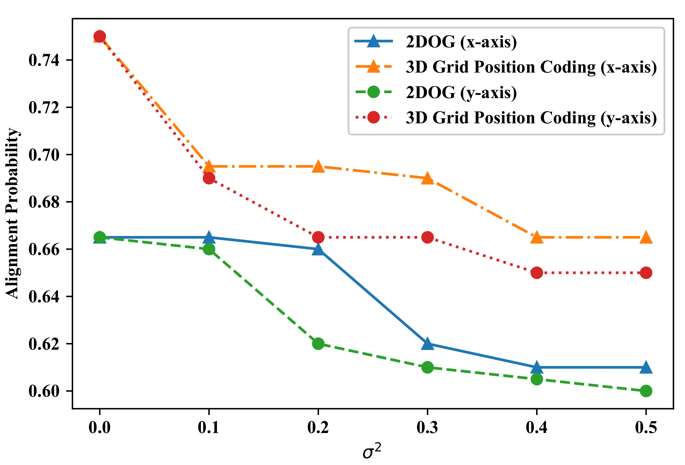 Symmetry 14 00677 g006 550