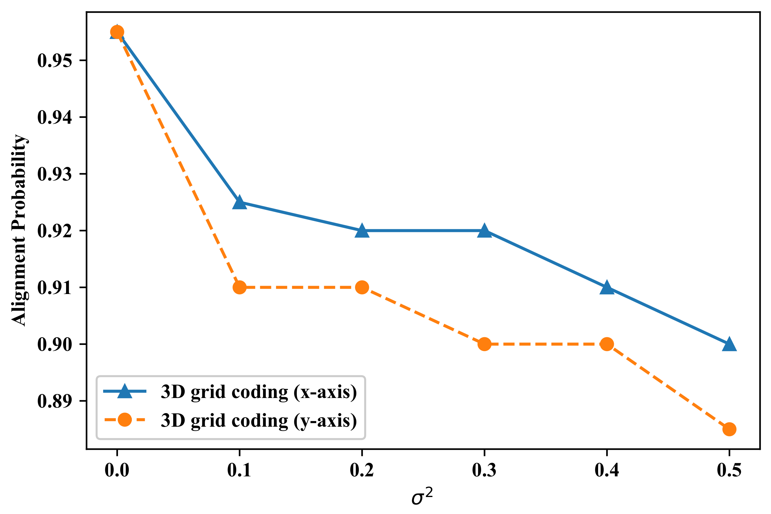 Symmetry 14 00677 g009 550