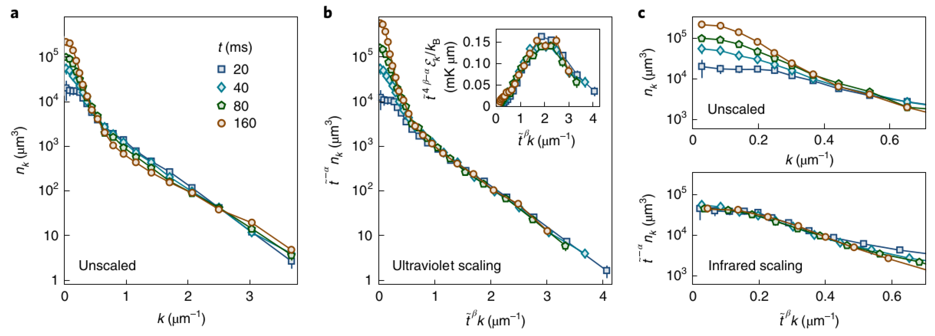 Symmetry 14 00678 g004 550
