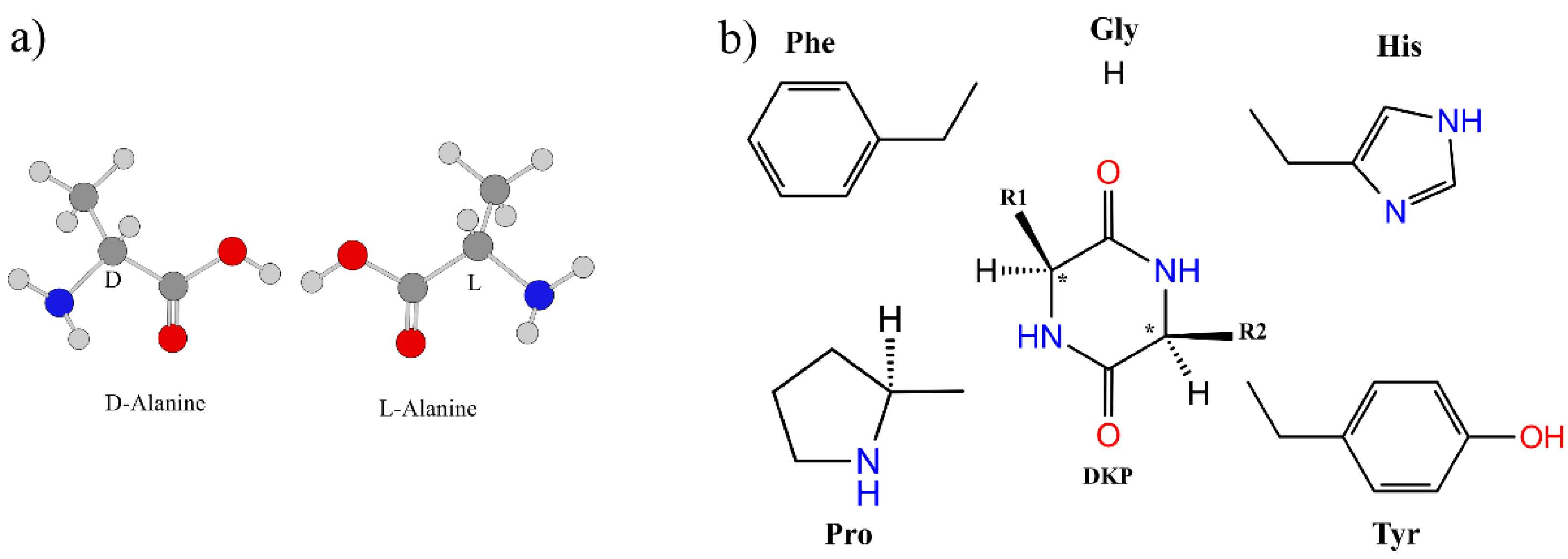 Symmetry 14 00679 g001
