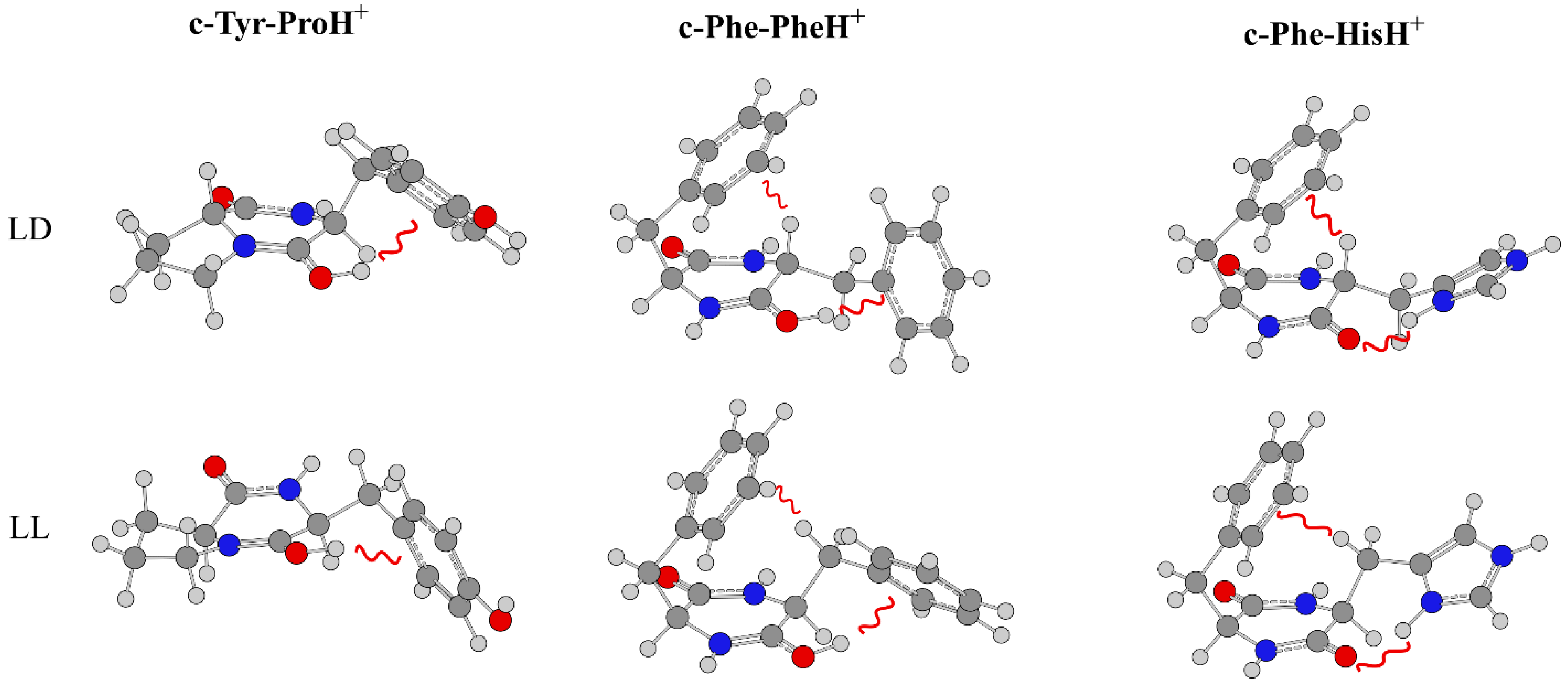 Symmetry 14 00679 g003