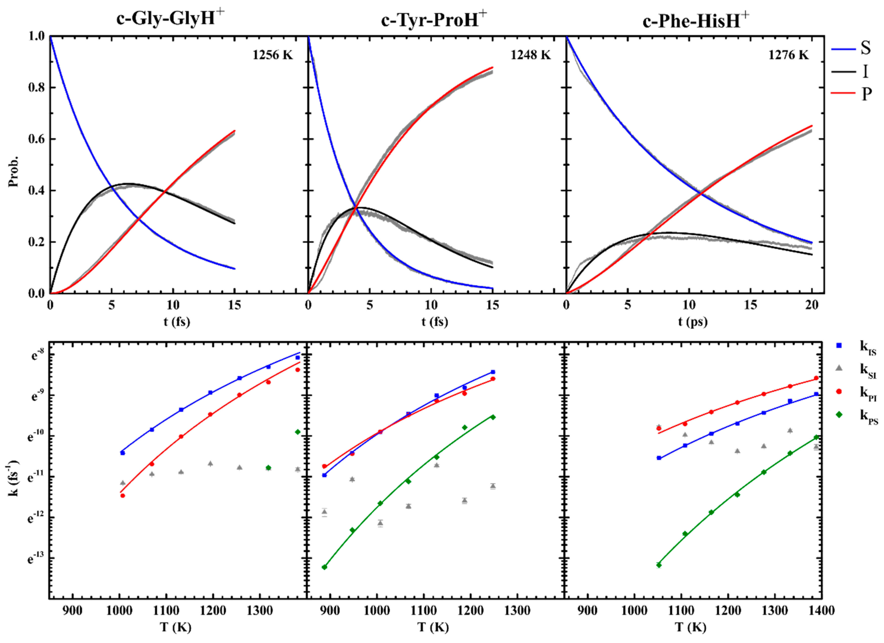 Symmetry 14 00679 g006