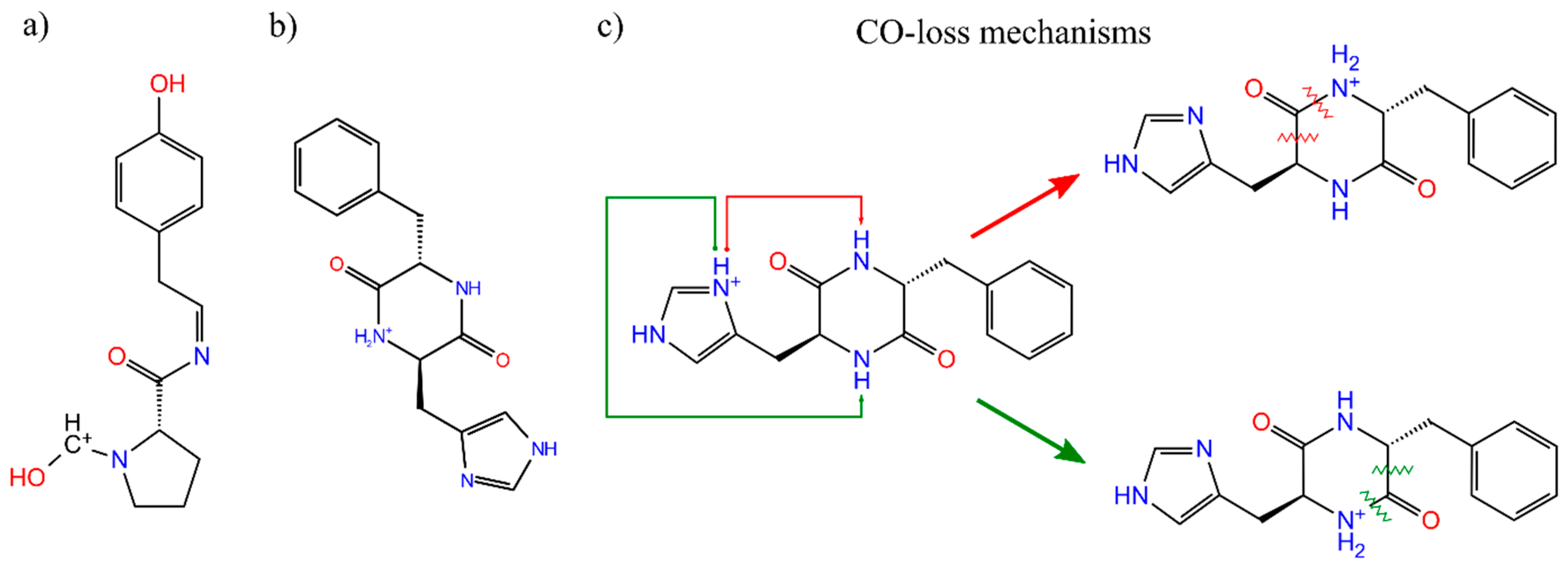 Symmetry 14 00679 g008