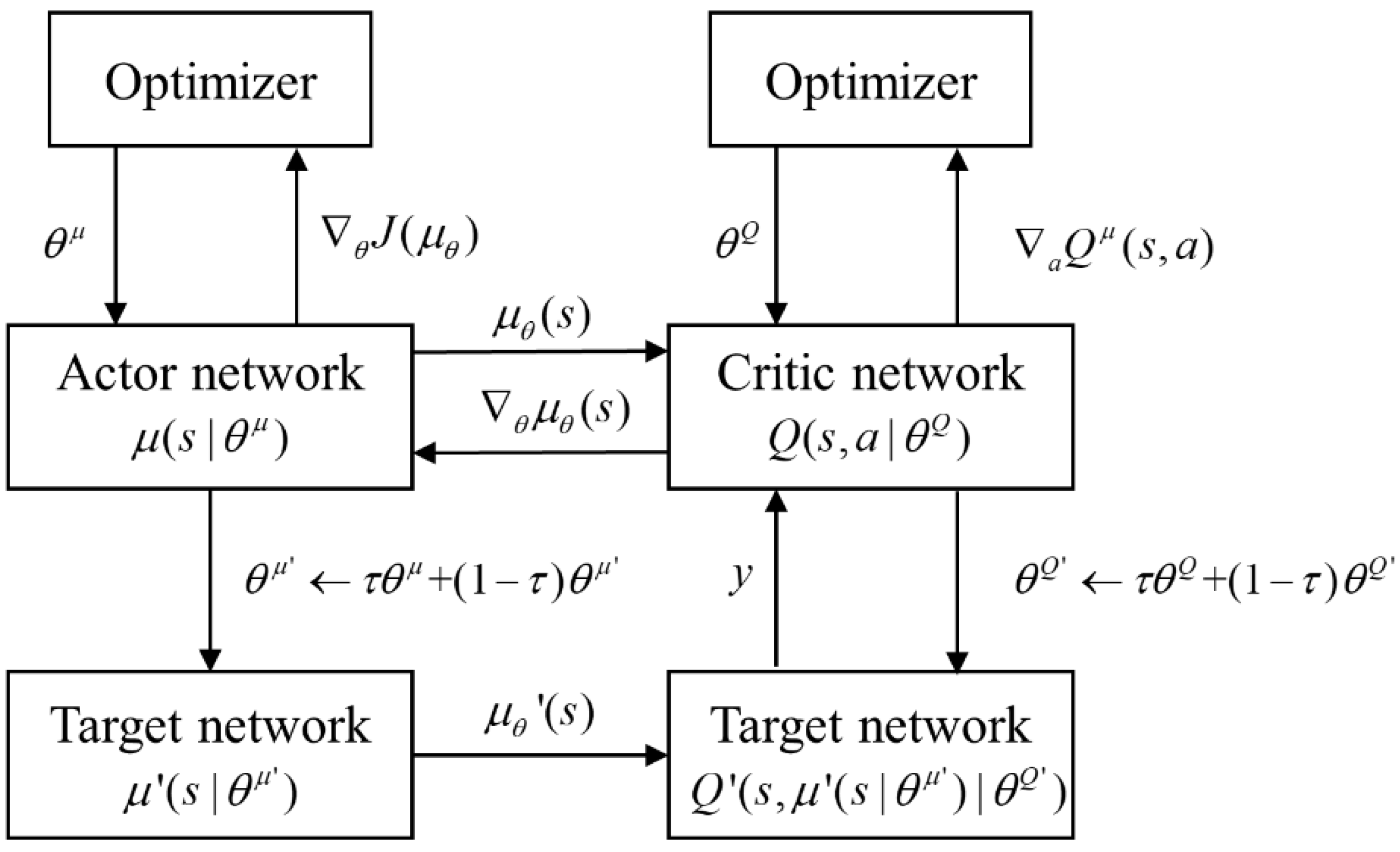 Symmetry 14 00684 g004