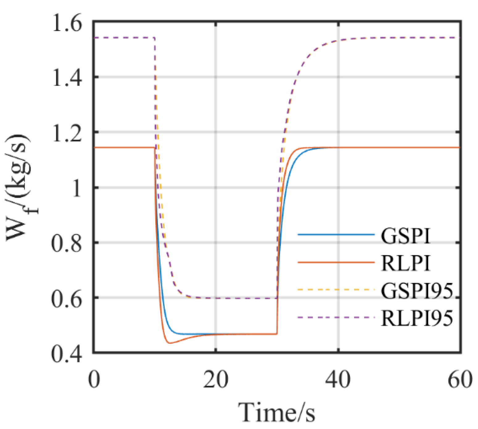 Symmetry 14 00684 g013
