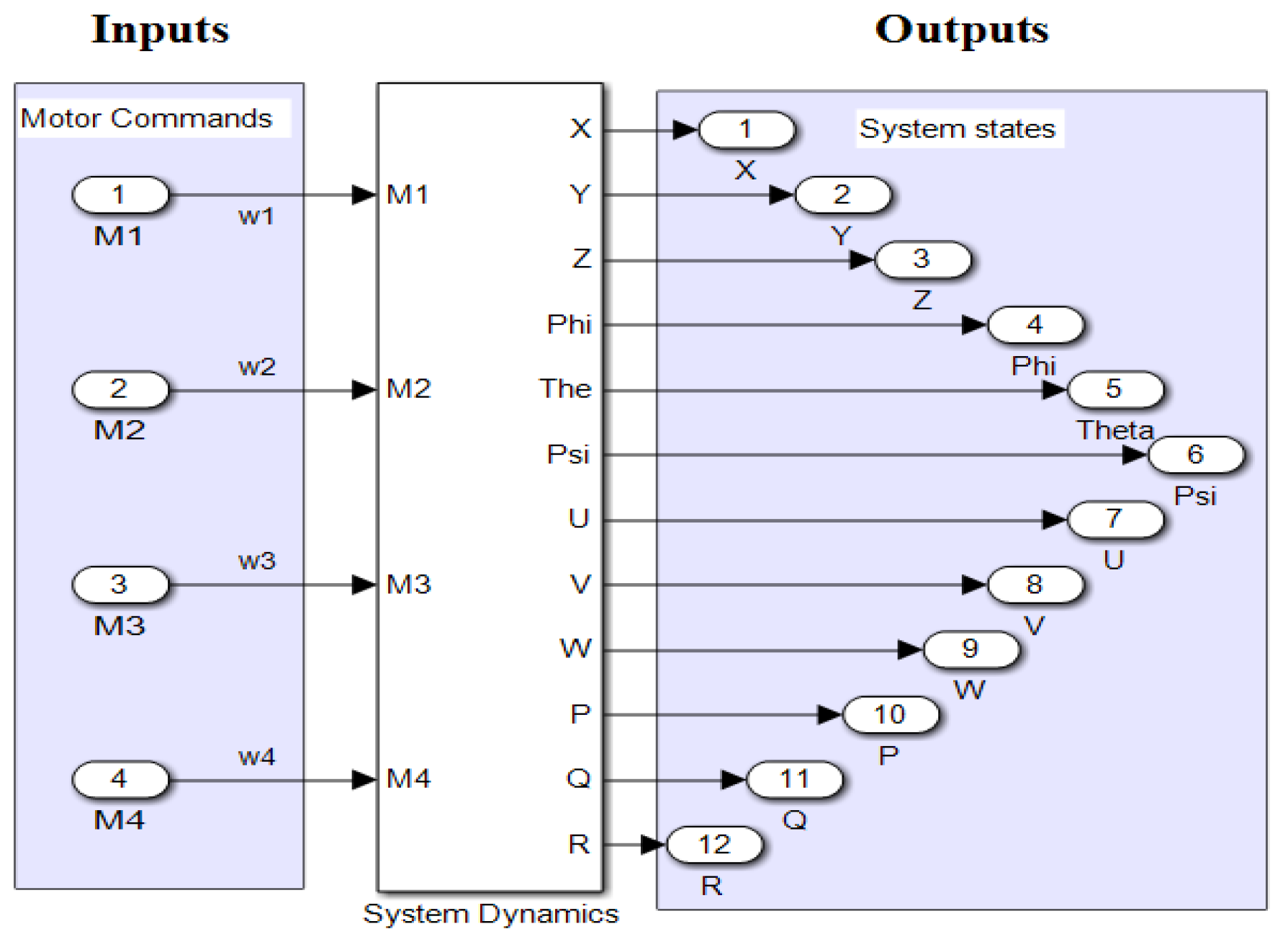 Symmetry 14 00689 g004