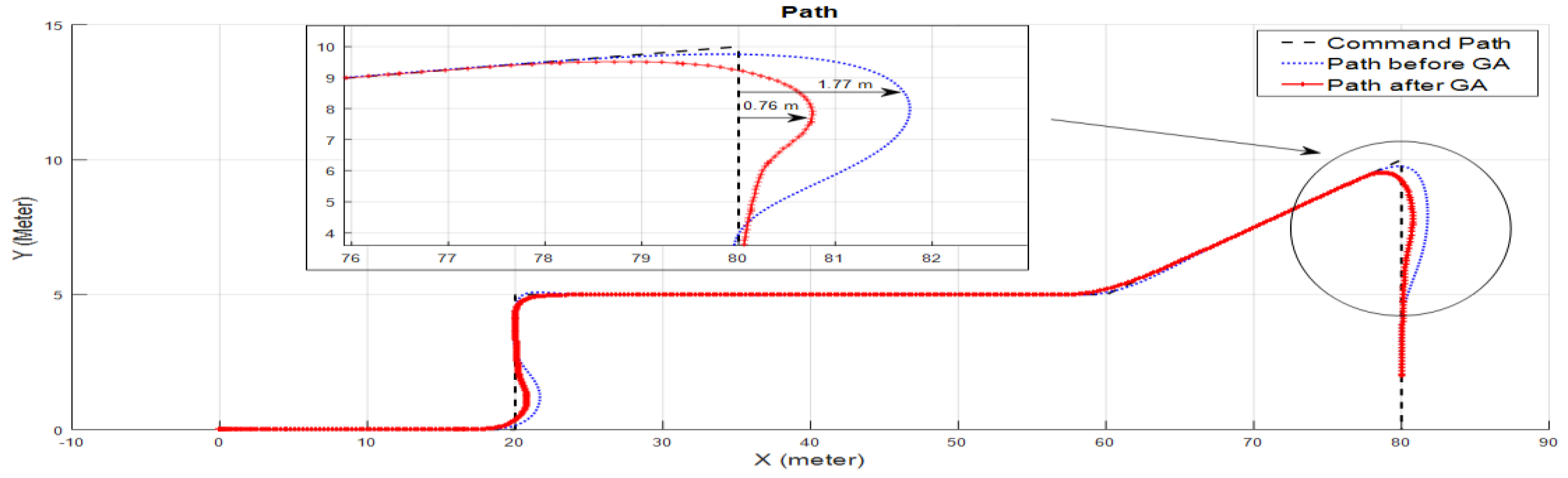 Symmetry 14 00689 g009