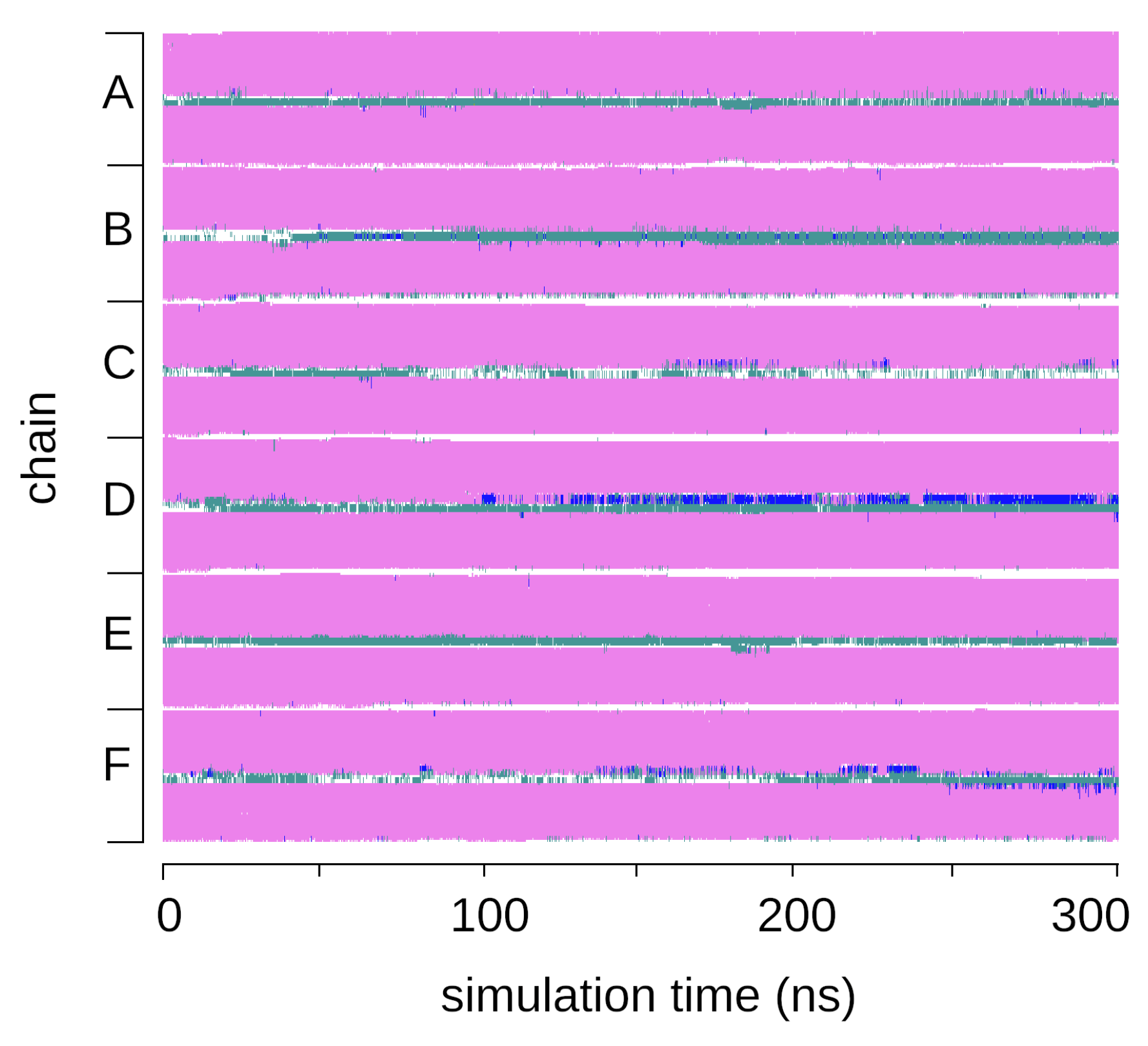 Symmetry 14 00691 g003
