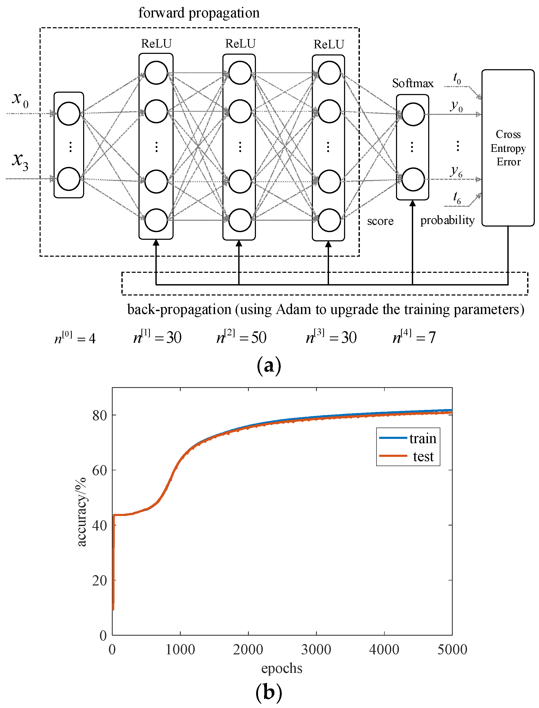 Symmetry 14 00693 g003 550