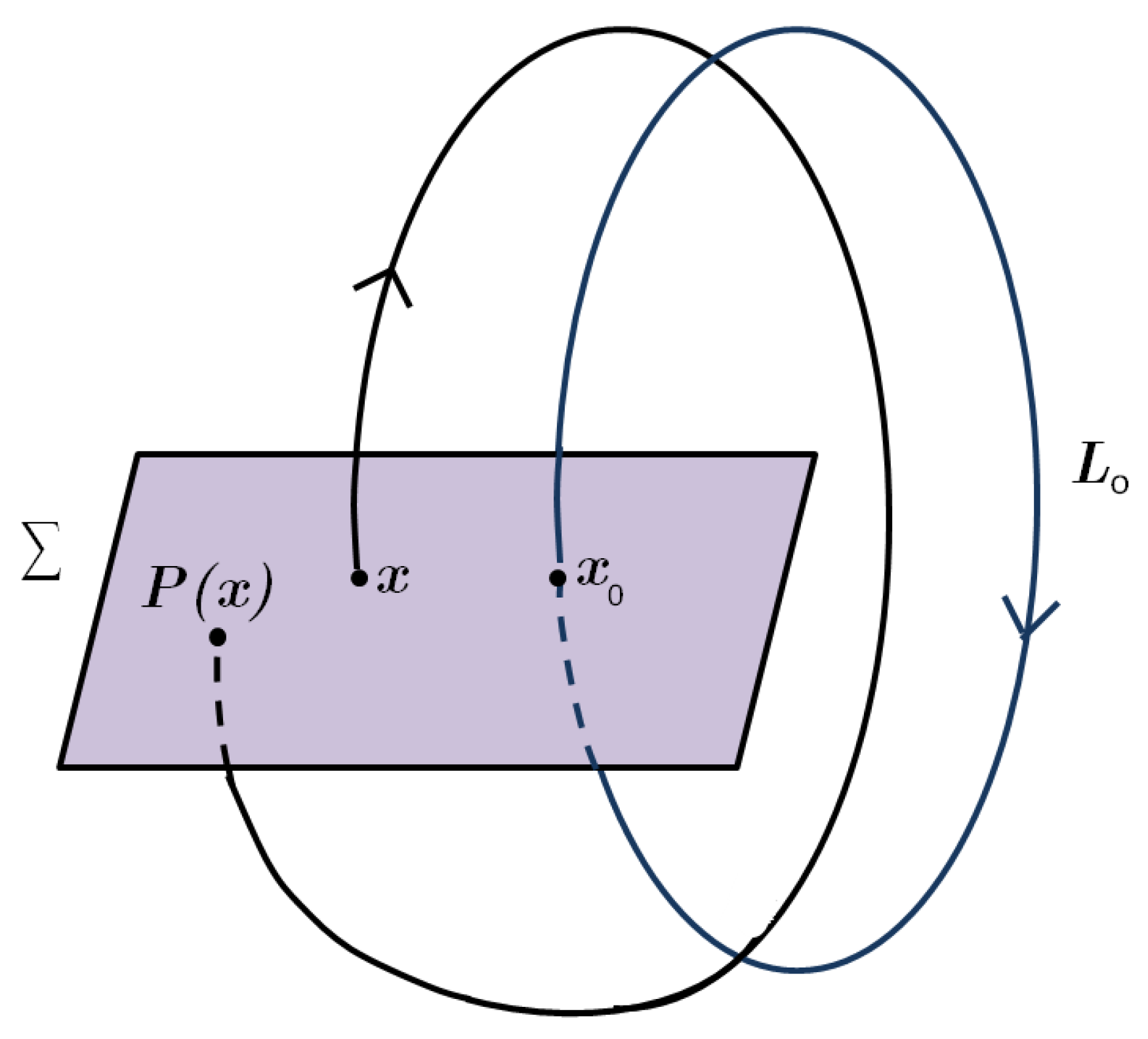 Symmetry 14 00694 g002