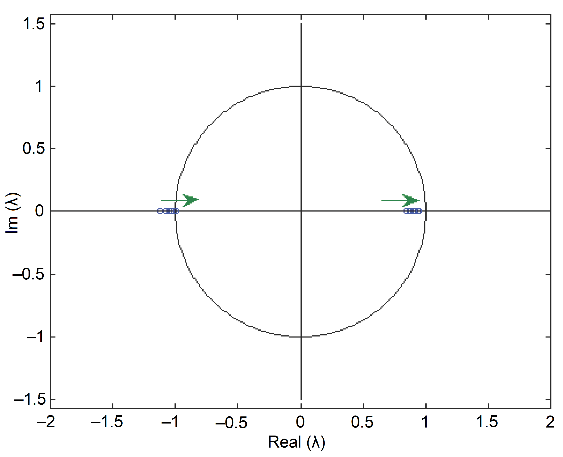 Symmetry 14 00694 g012