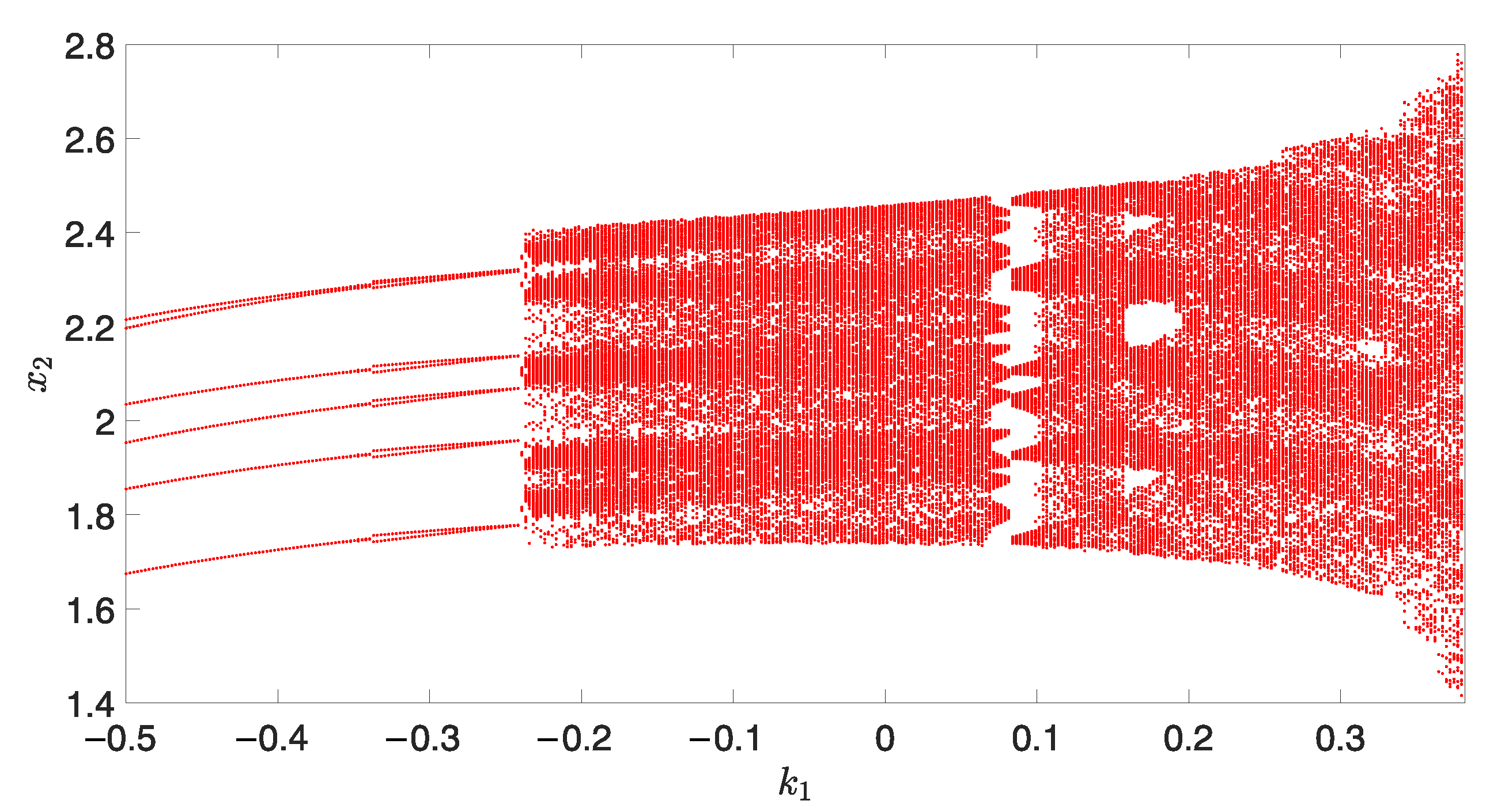 Symmetry 14 00694 g017