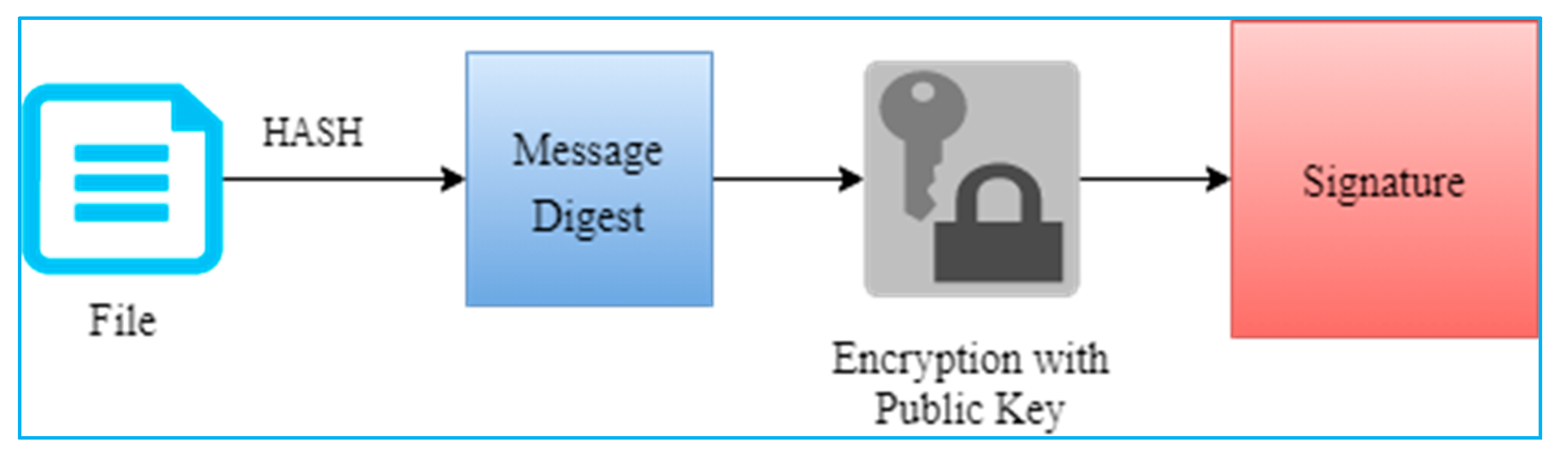 Symmetry 14 00695 g012