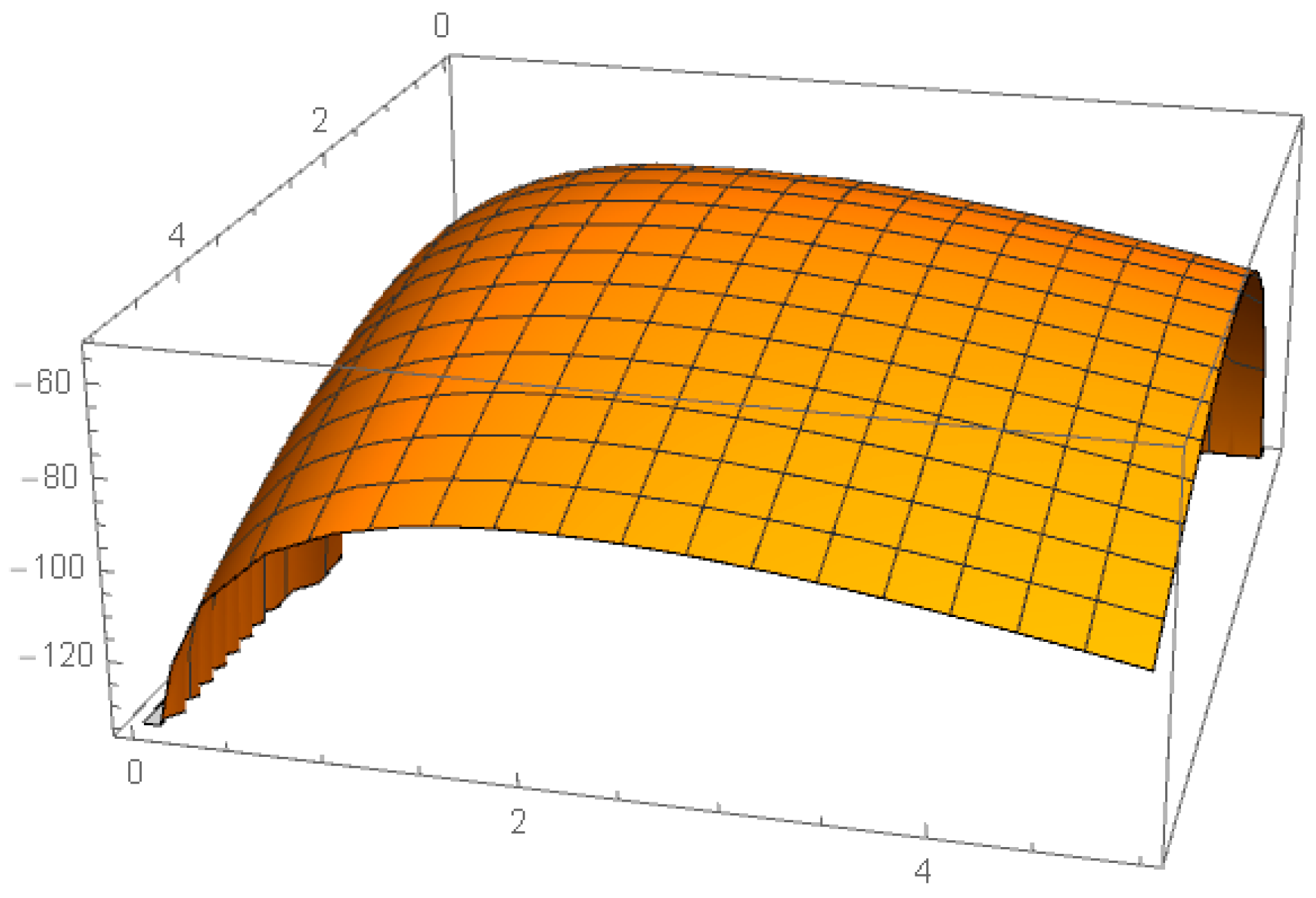 Symmetry 14 00701 g001
