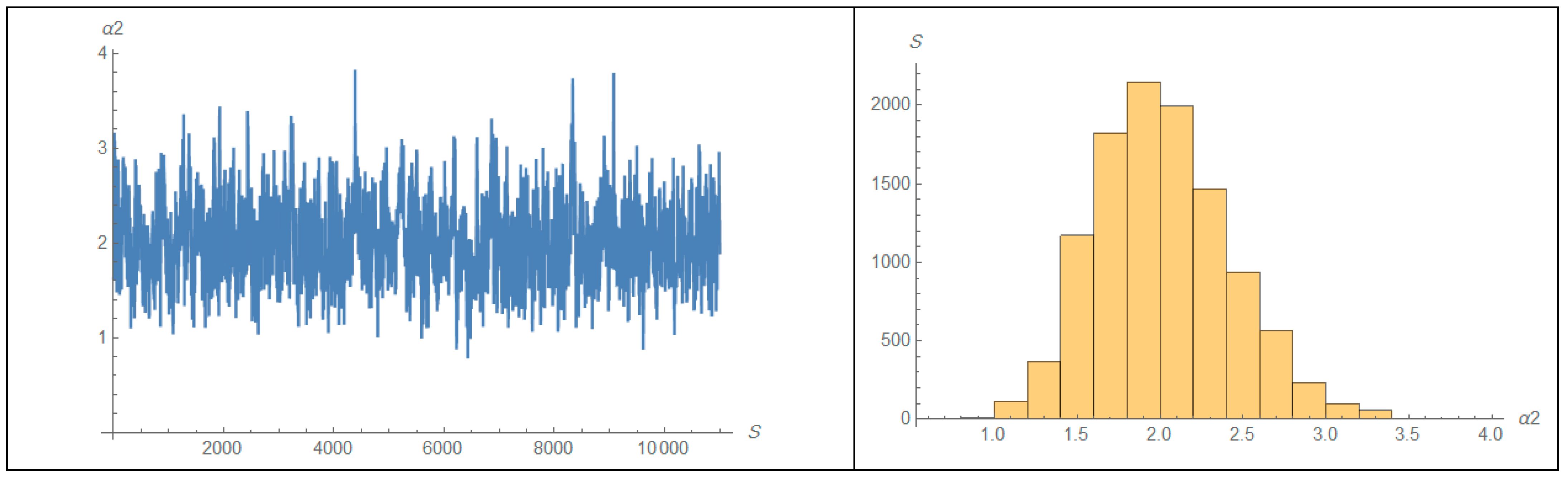Symmetry 14 00701 g003