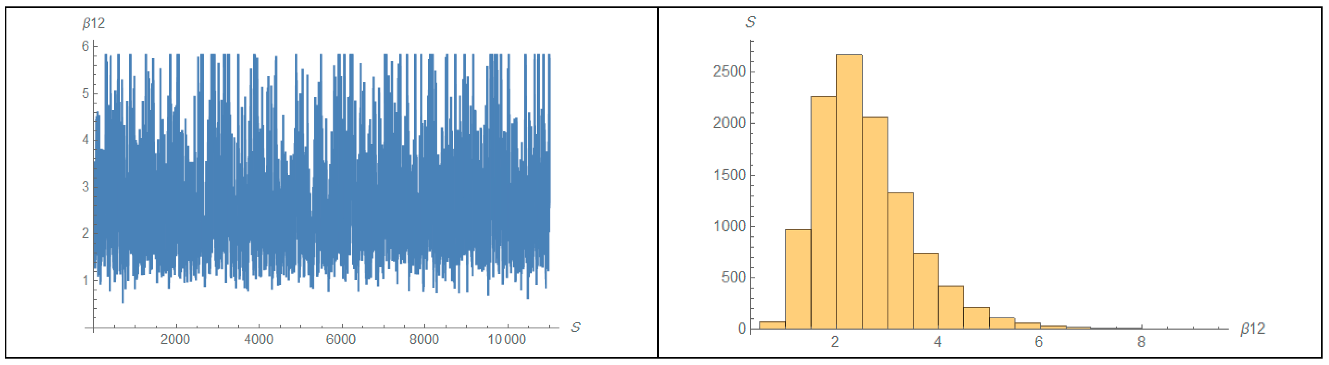 Symmetry 14 00701 g005
