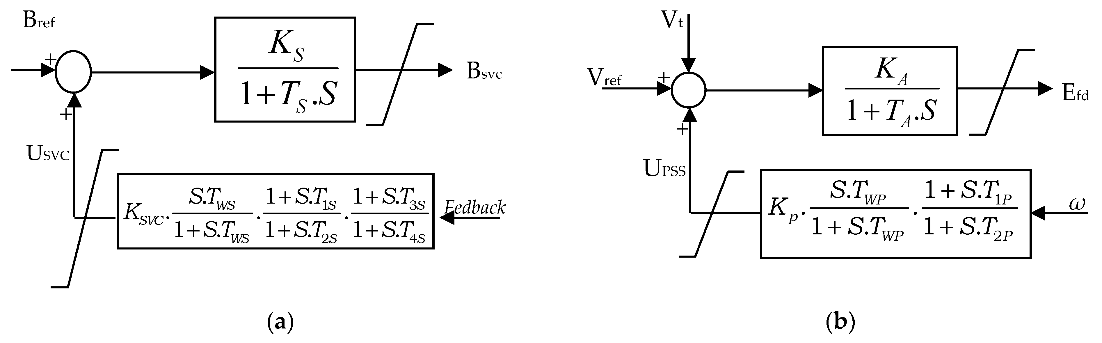 Symmetry 14 00702 g002