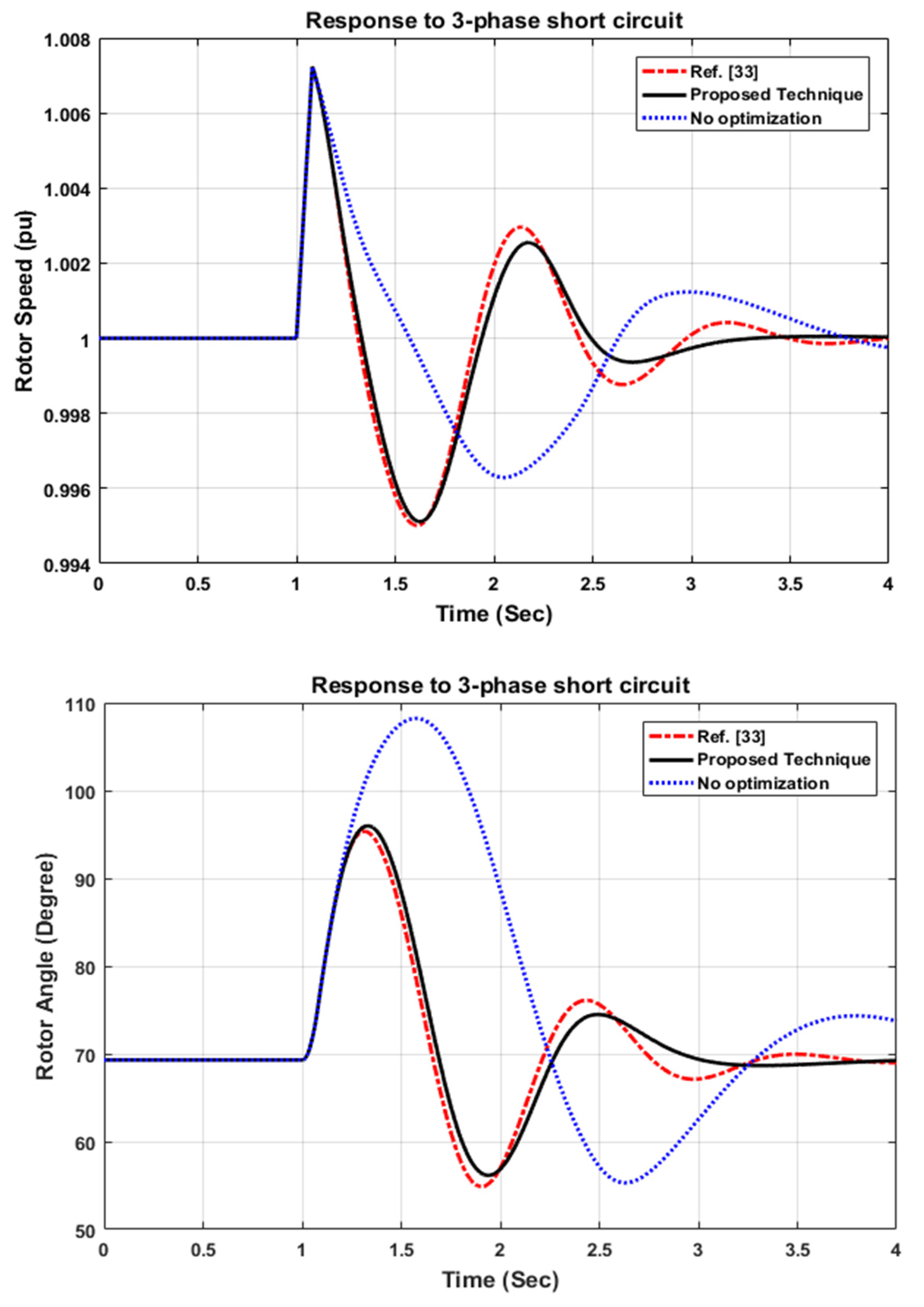 Symmetry 14 00702 g003