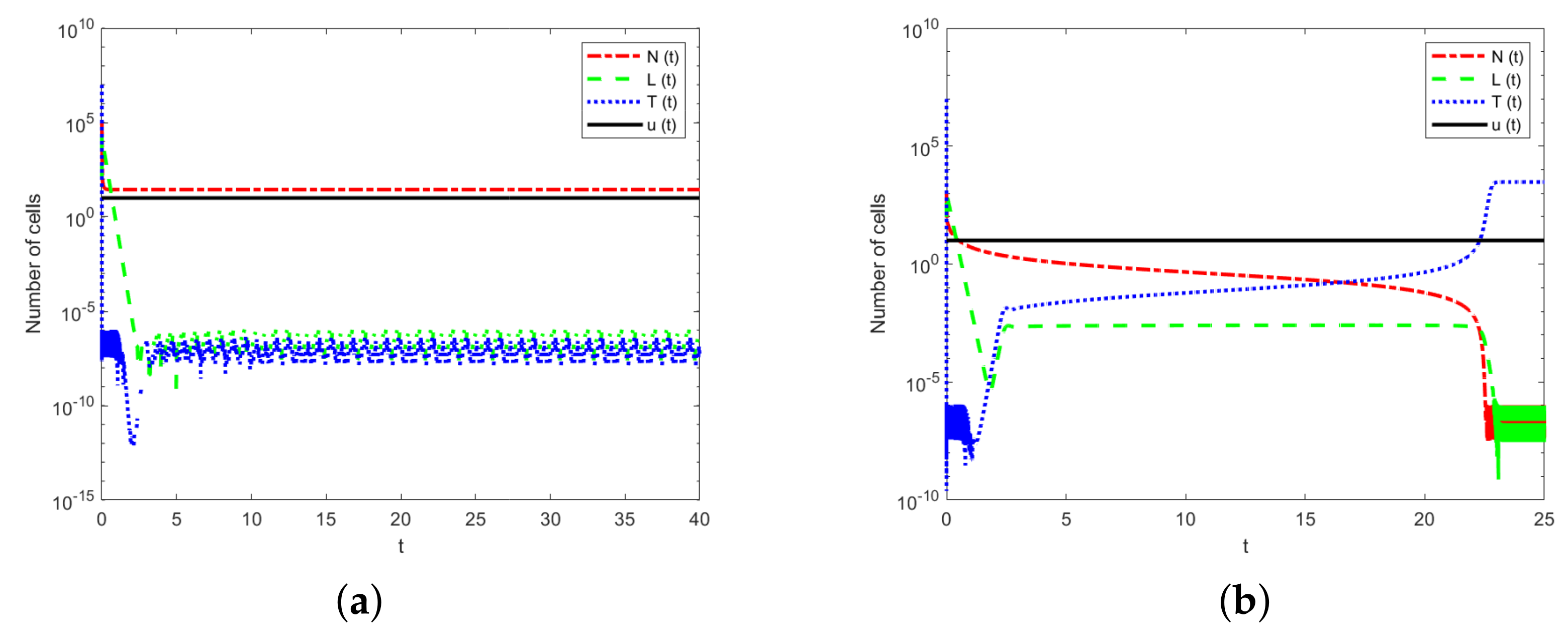 Symmetry 14 00704 g004