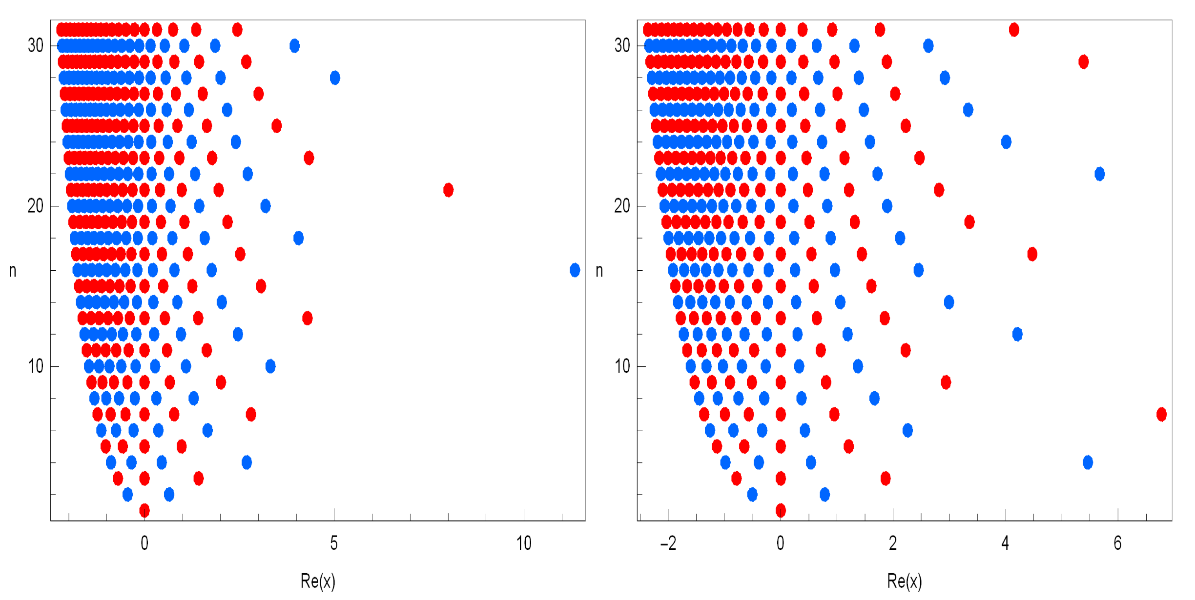 Symmetry 14 00706 g004 550