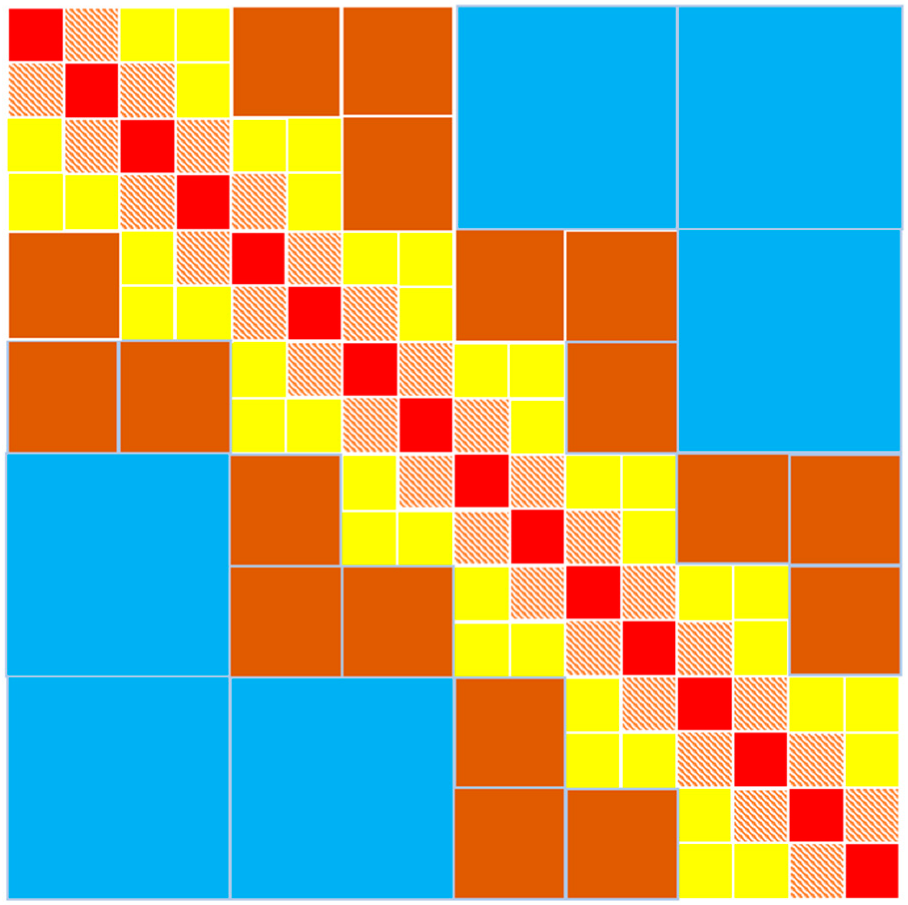Symmetry 14 00712 g001