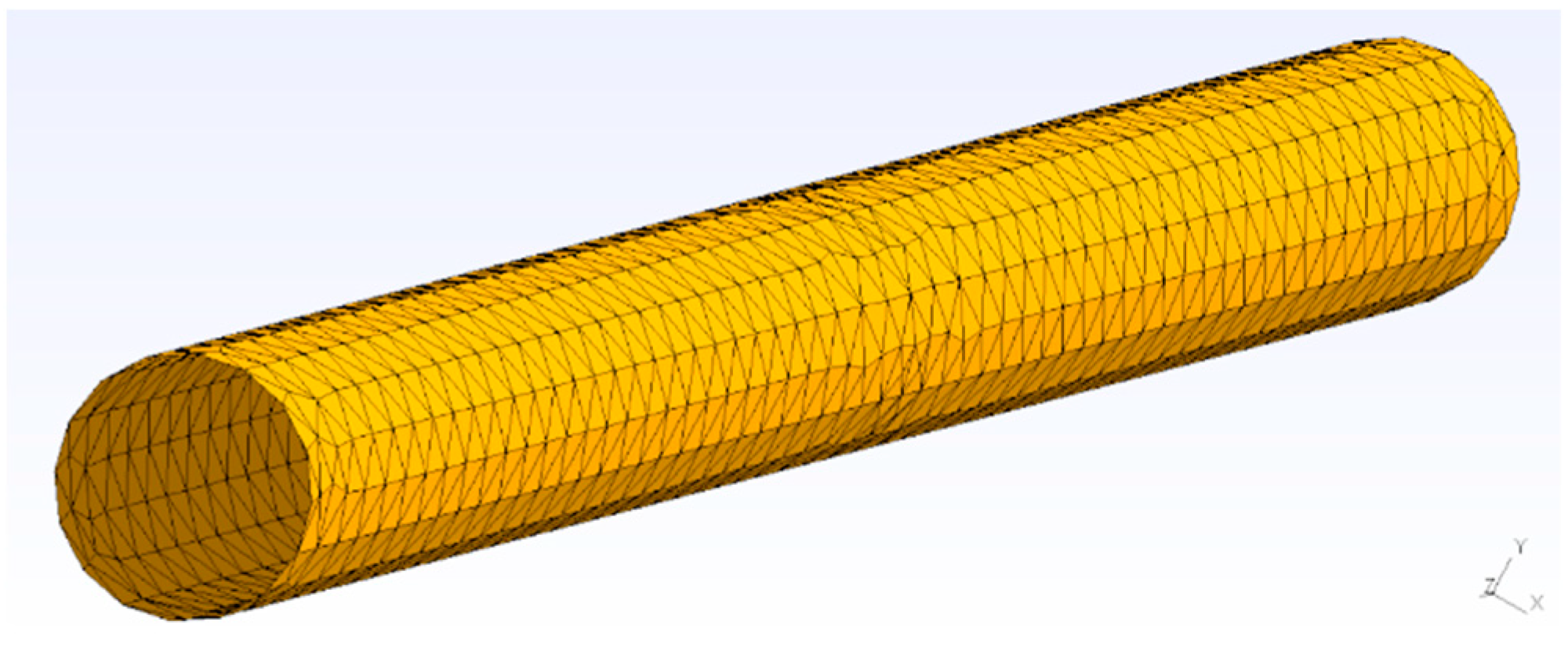 Symmetry 14 00712 g002