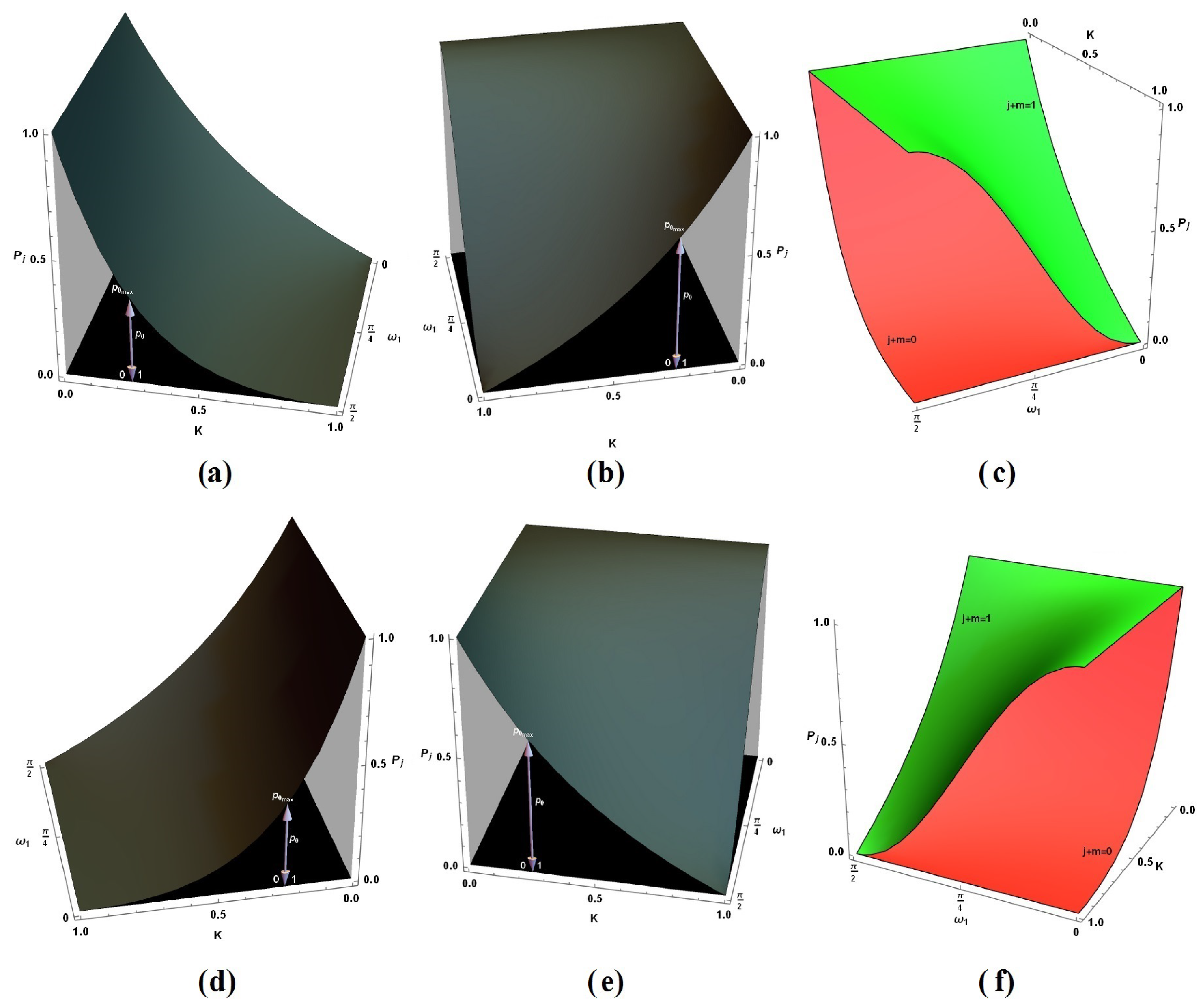 Symmetry 14 00713 g005 Symmetry 14 00713 g005