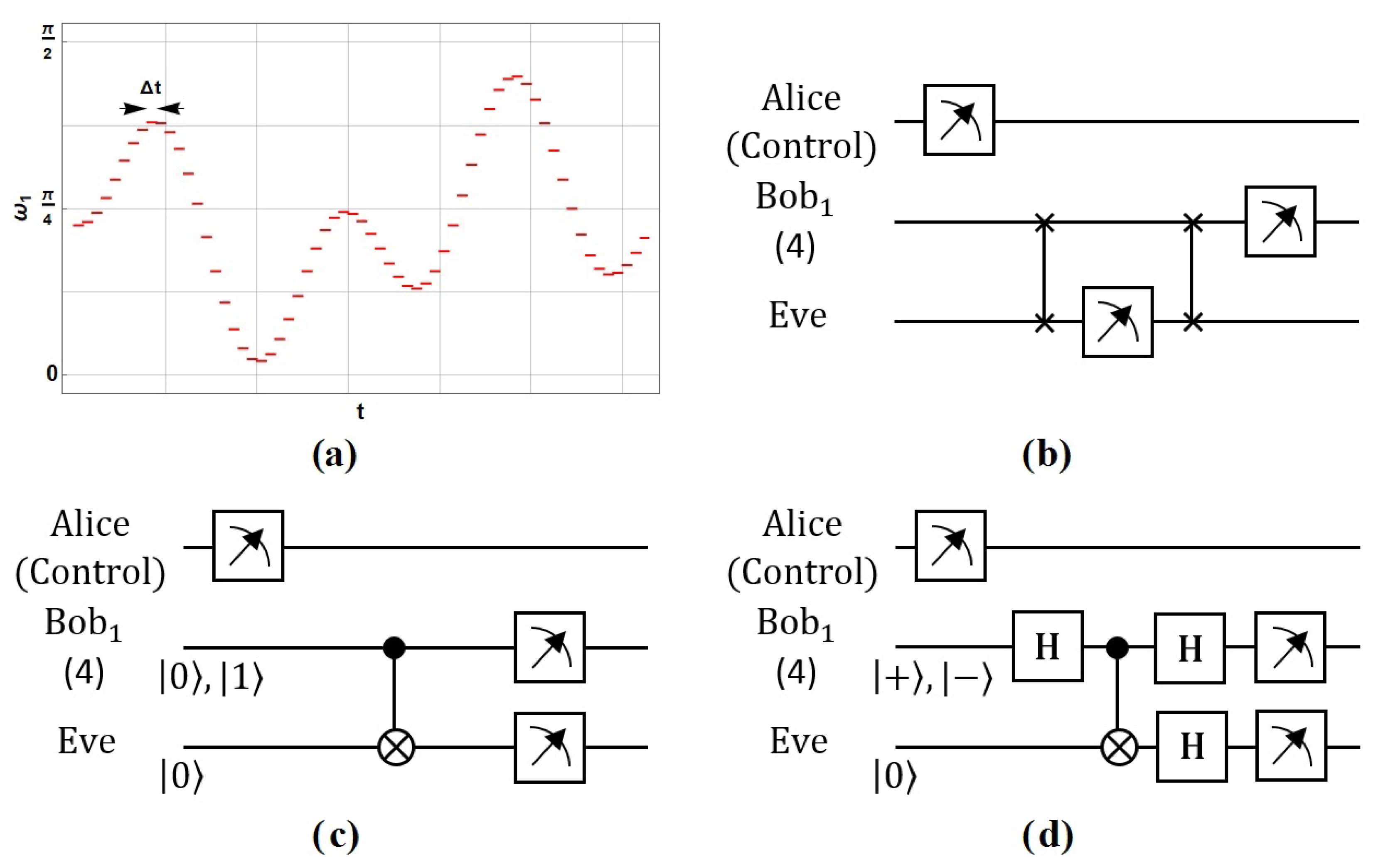 Symmetry 14 00713 g006 Symmetry 14 00713 g006