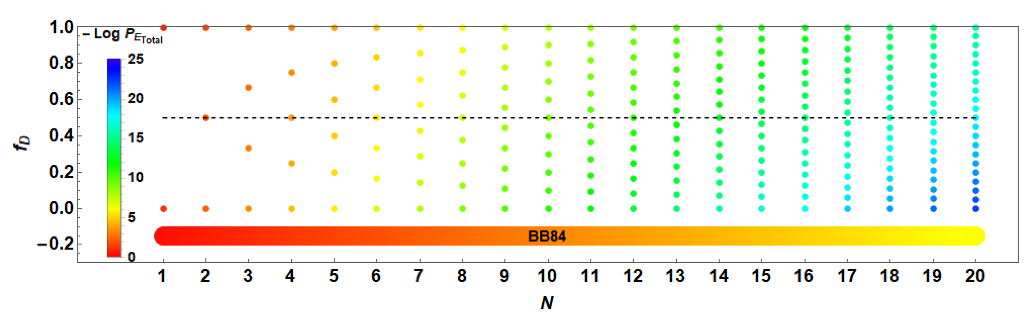 Symmetry 14 00713 g008 Symmetry 14 00713 g008