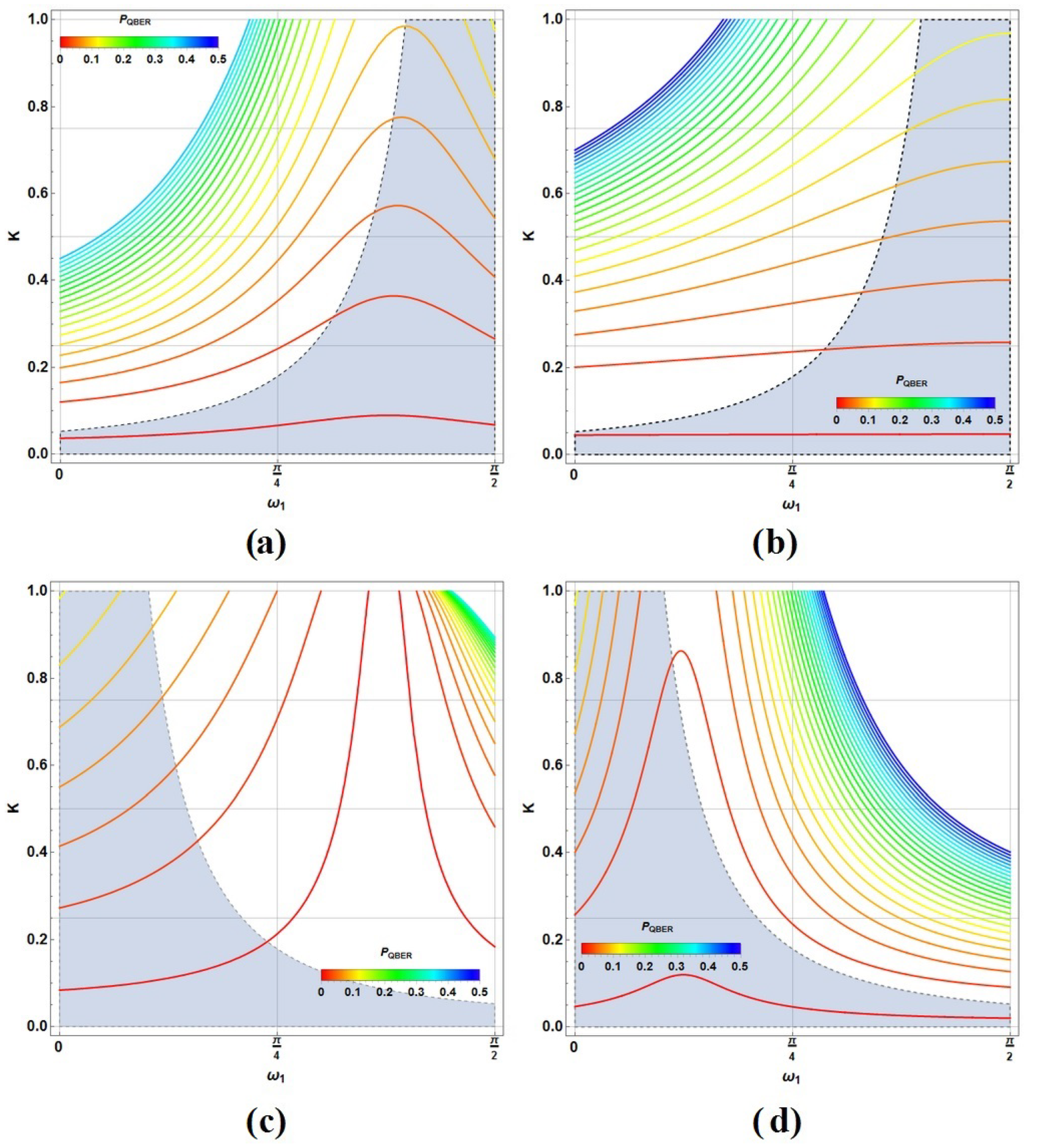 Symmetry 14 00713 g009 Symmetry 14 00713 g009