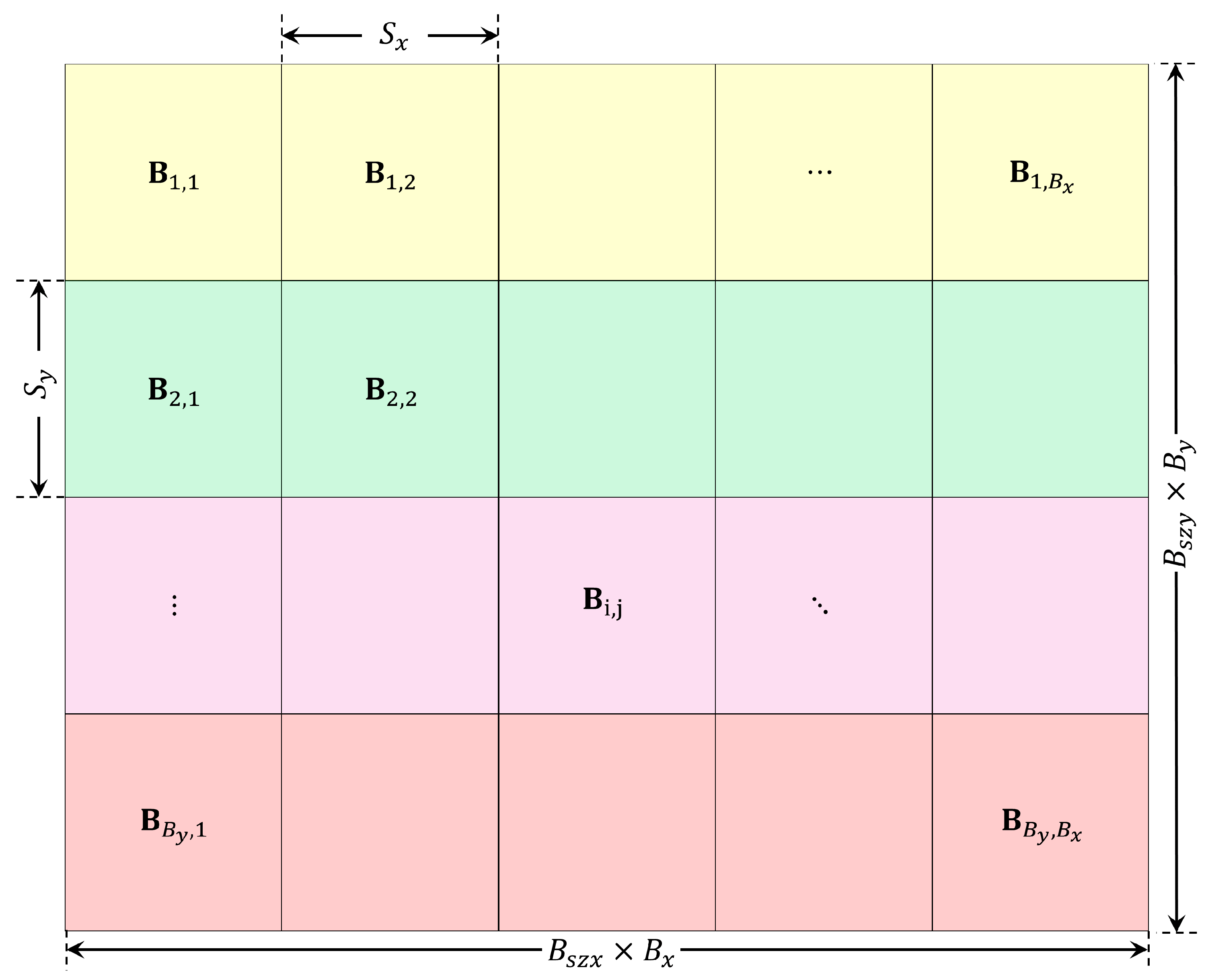 Symmetry 14 00715 g002 550