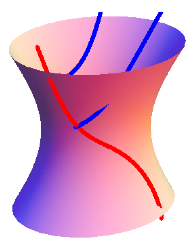 Symmetry 14 00716 g003 550