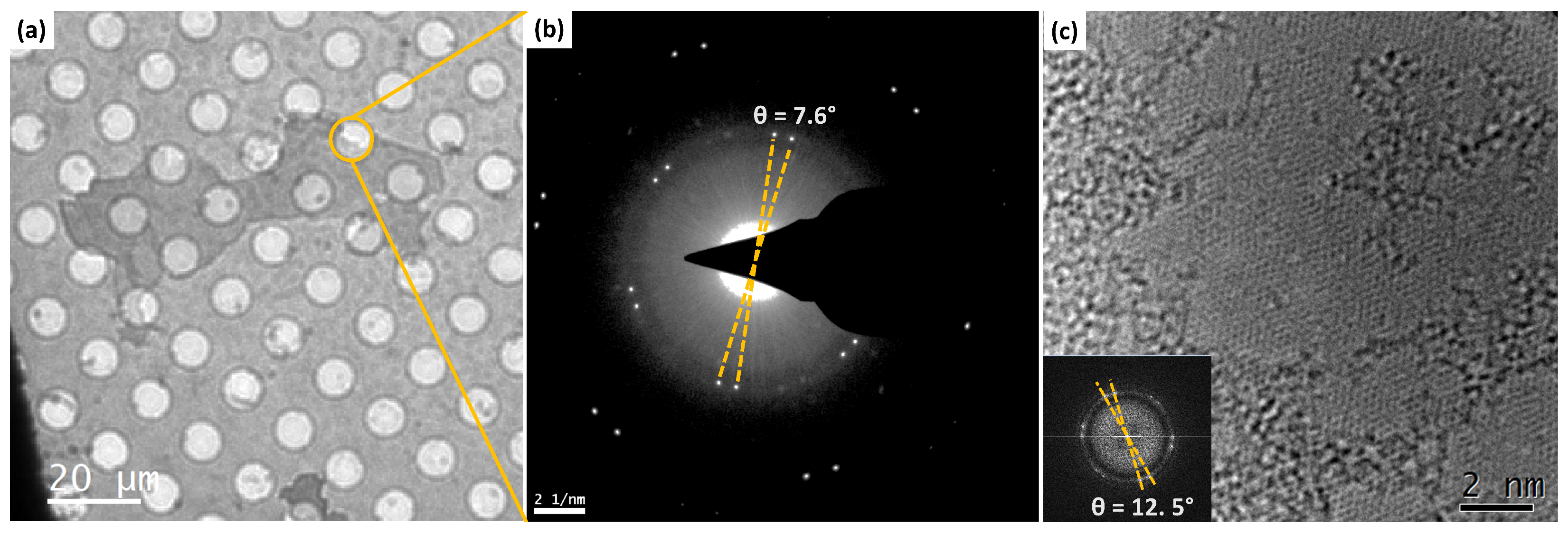 Symmetry 14 00719 g001 550