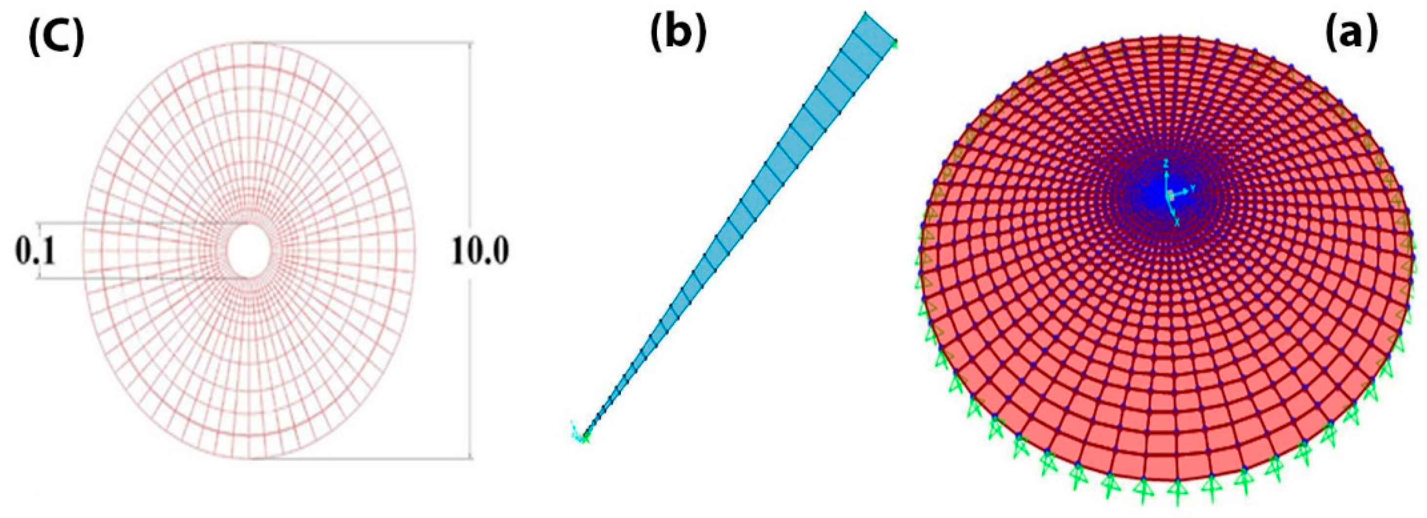 Symmetry 14 00725 g002