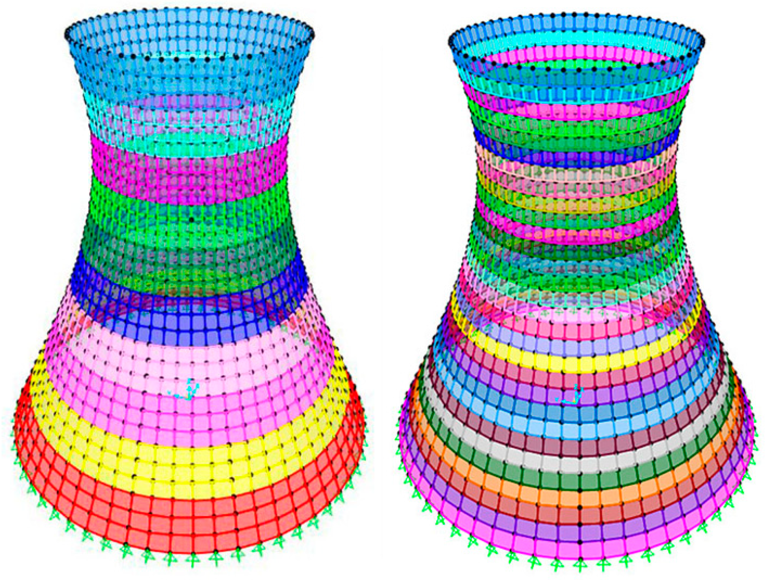 Symmetry 14 00725 g007