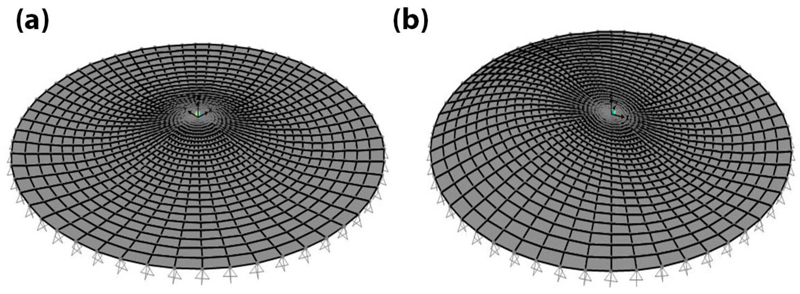Symmetry 14 00725 g008