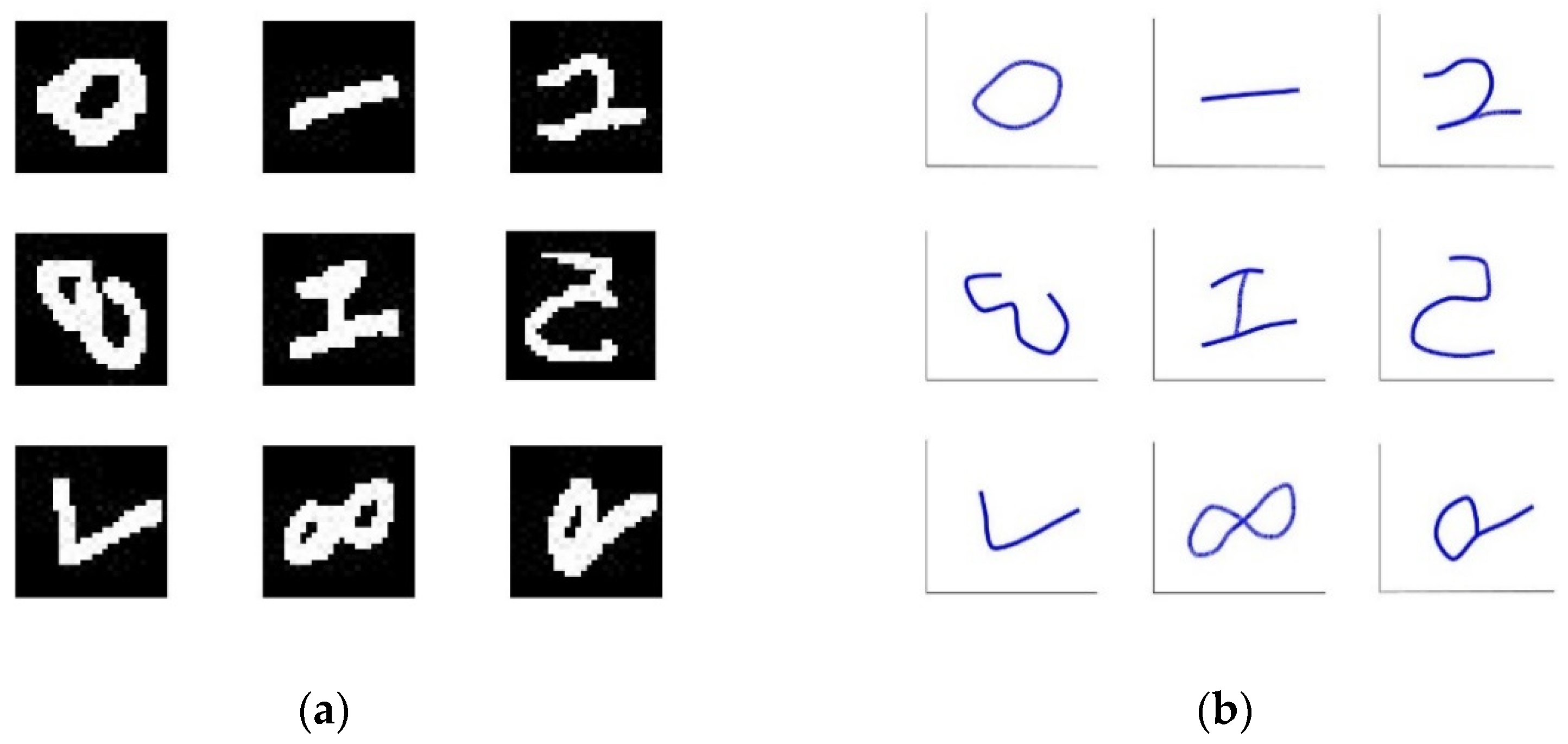 Symmetry 14 00726 g007 550