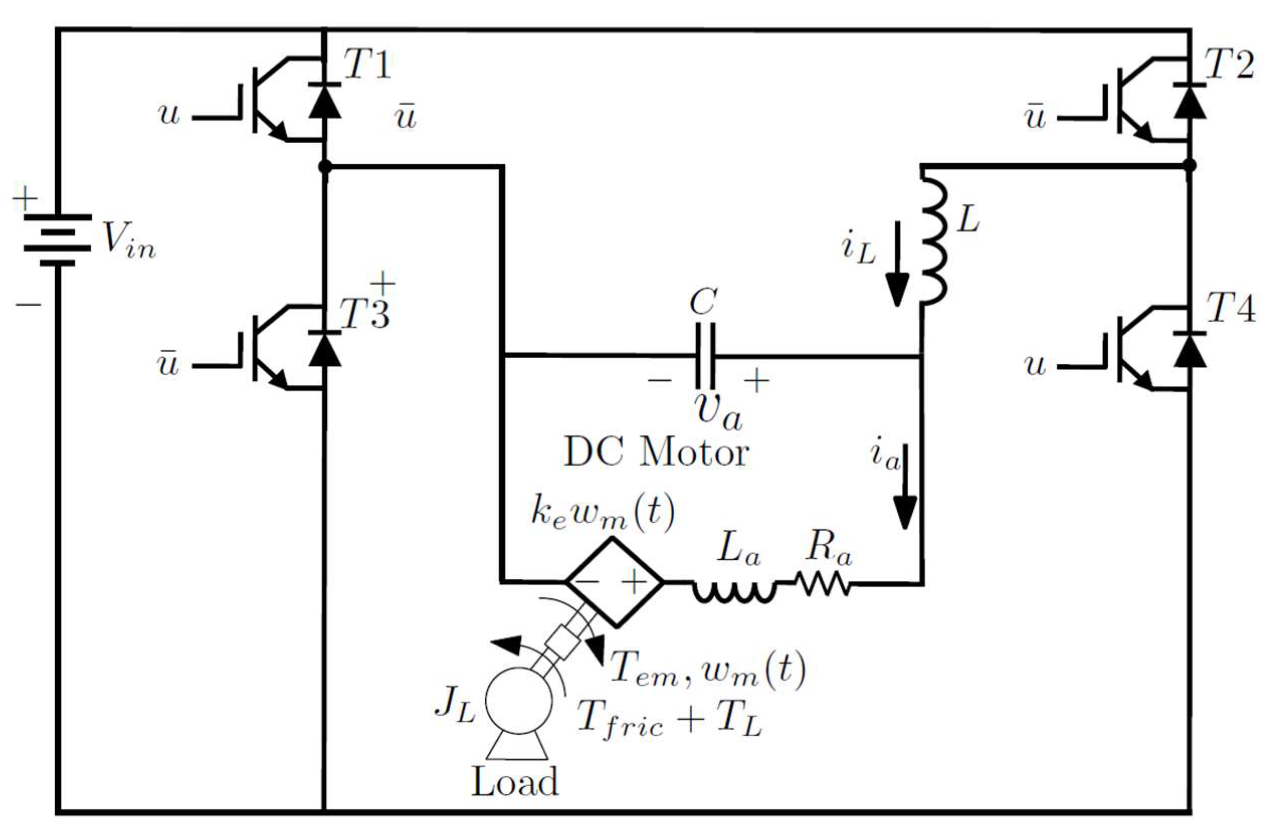 Symmetry 14 00728 g003 550